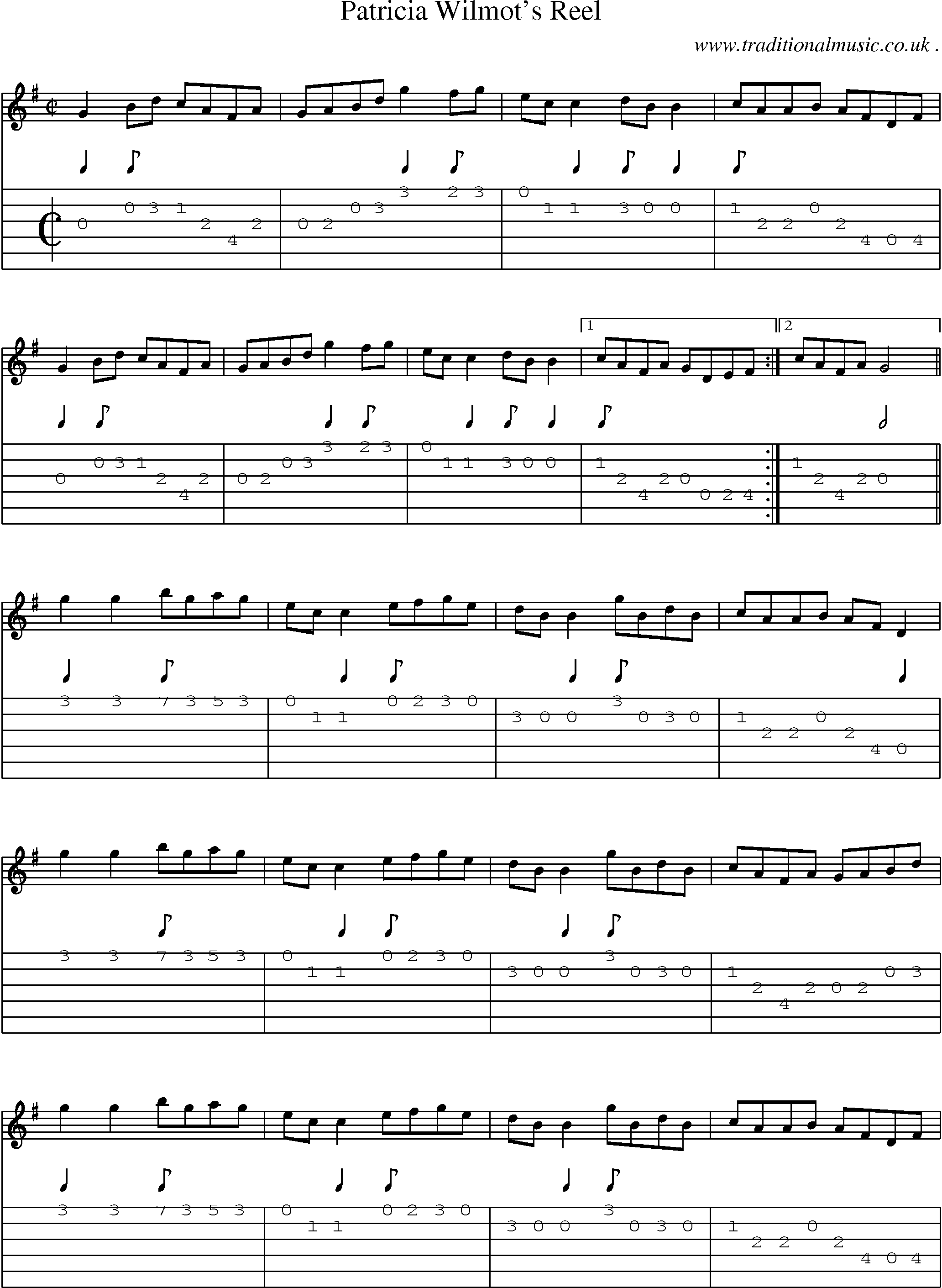 Sheet-Music and Guitar Tabs for Patricia Wilmots Reel