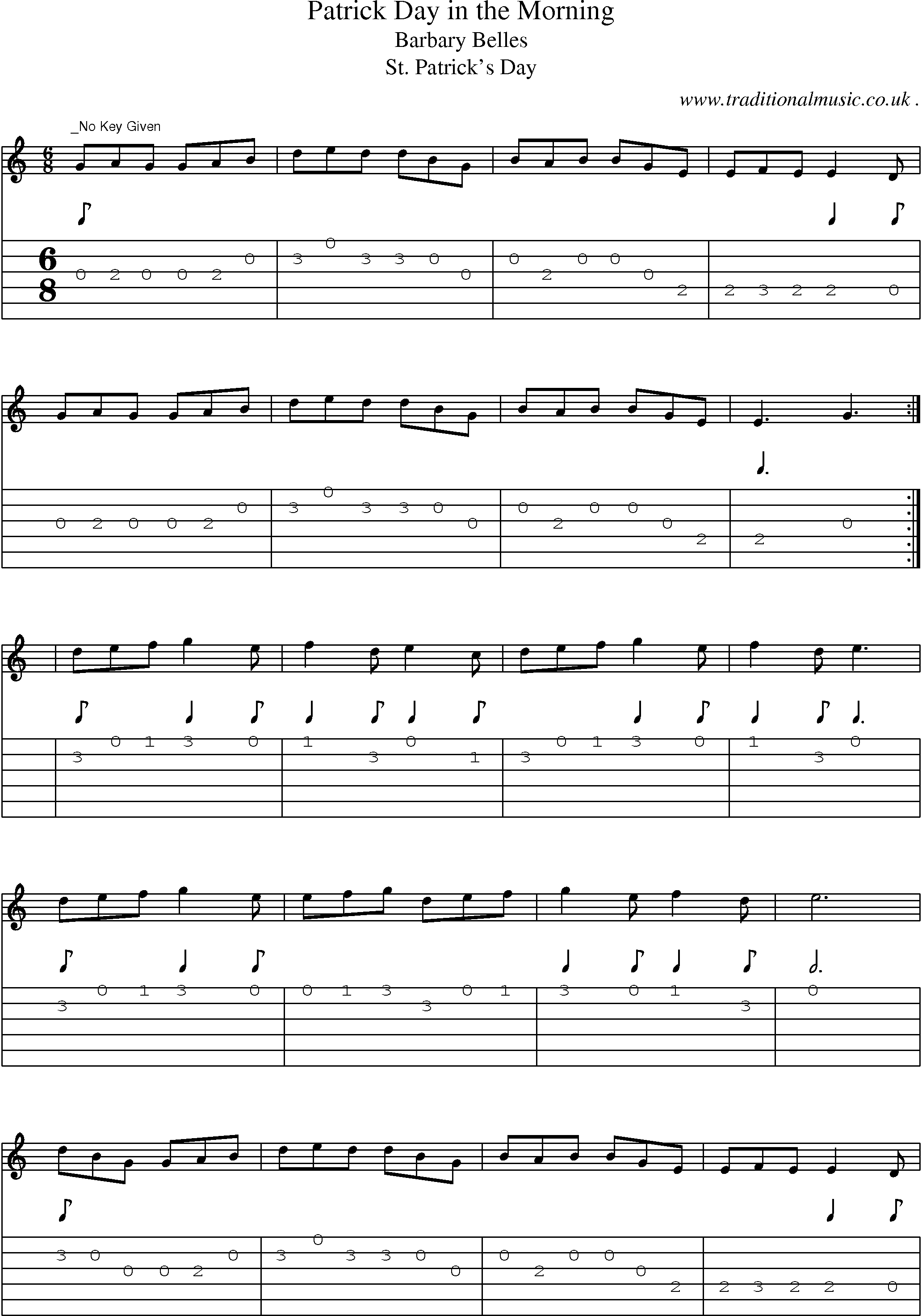 Sheet-Music and Guitar Tabs for Patrick Day In The Morning