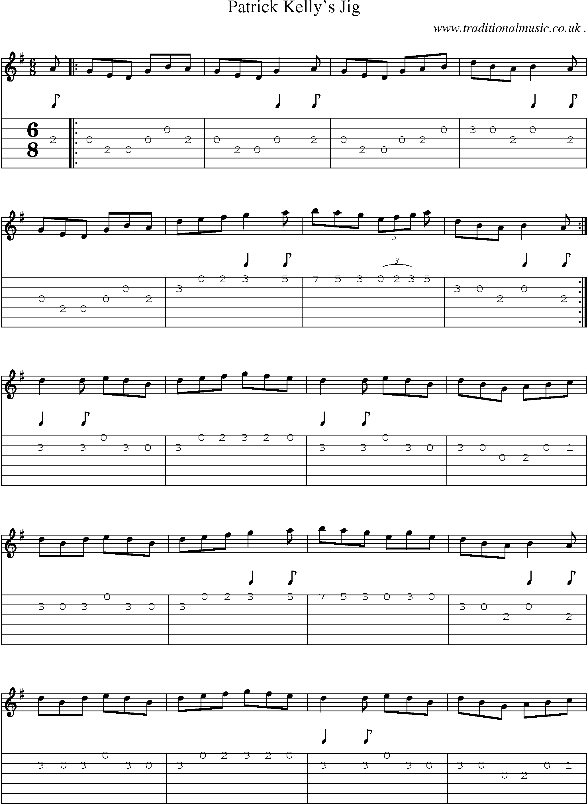 Sheet-Music and Guitar Tabs for Patrick Kellys Jig