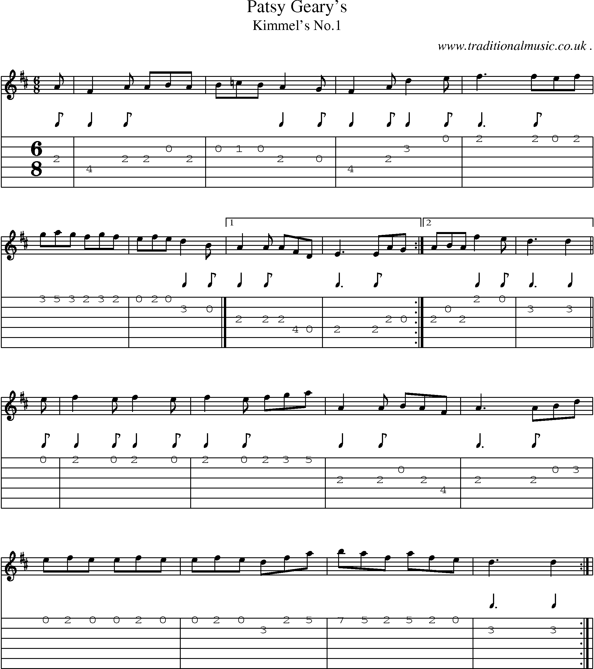 Sheet-Music and Guitar Tabs for Patsy Gearys