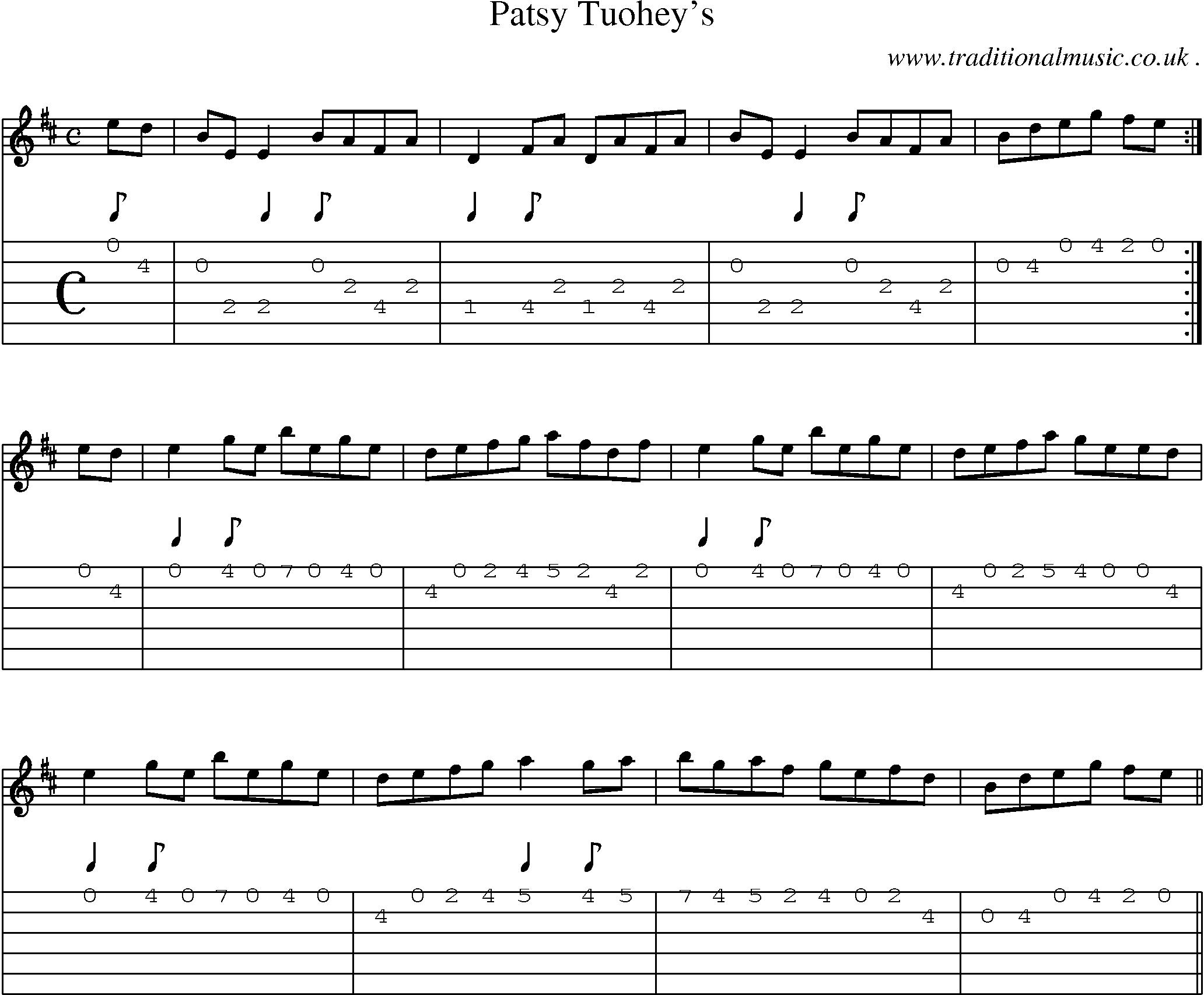 Sheet-Music and Guitar Tabs for Patsy Tuoheys