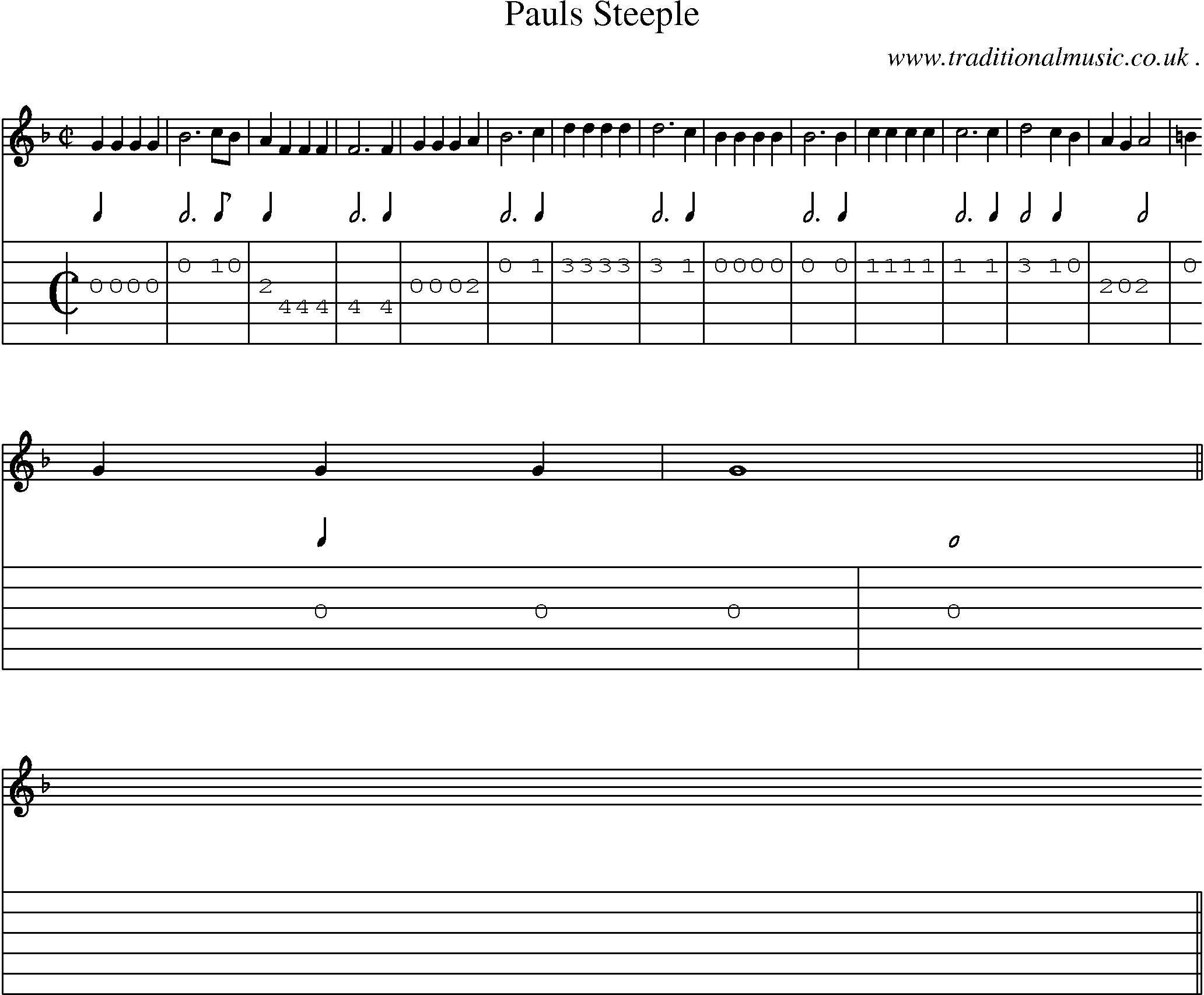 Sheet-Music and Guitar Tabs for Pauls Steeple