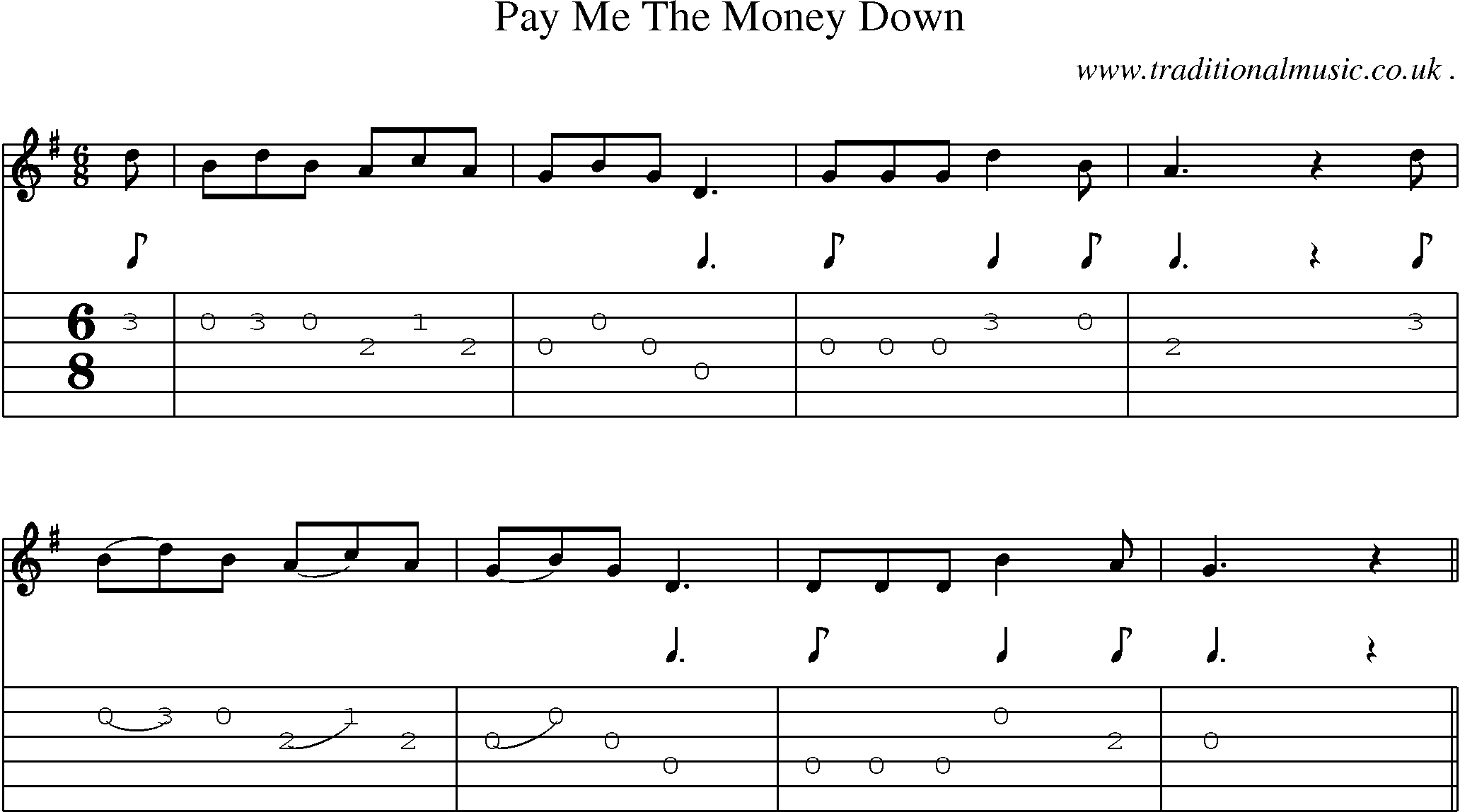 Sheet-Music and Guitar Tabs for Pay Me The Money Down