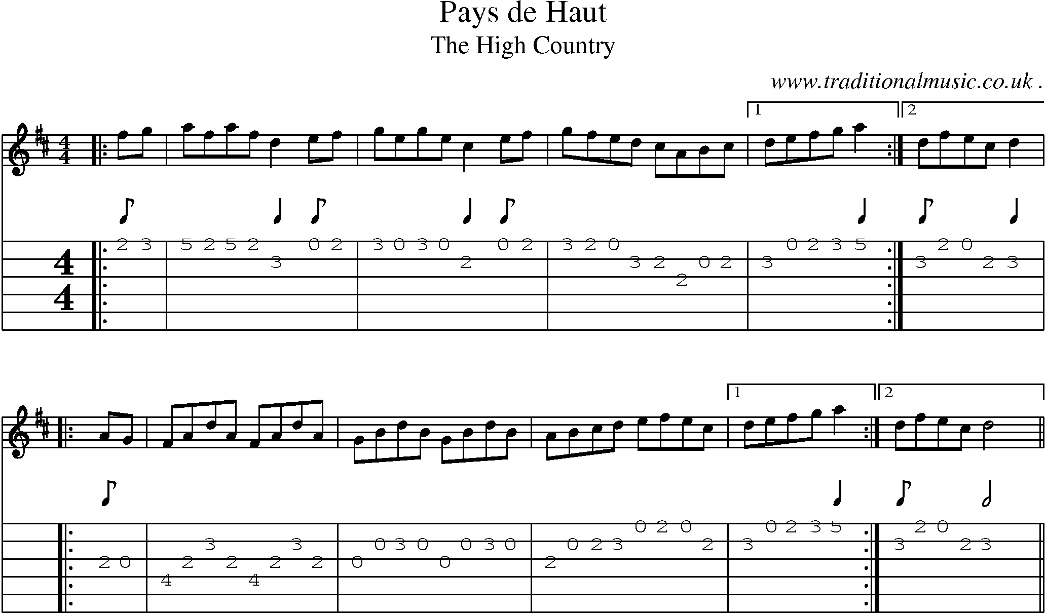 Sheet-Music and Guitar Tabs for Pays De Haut