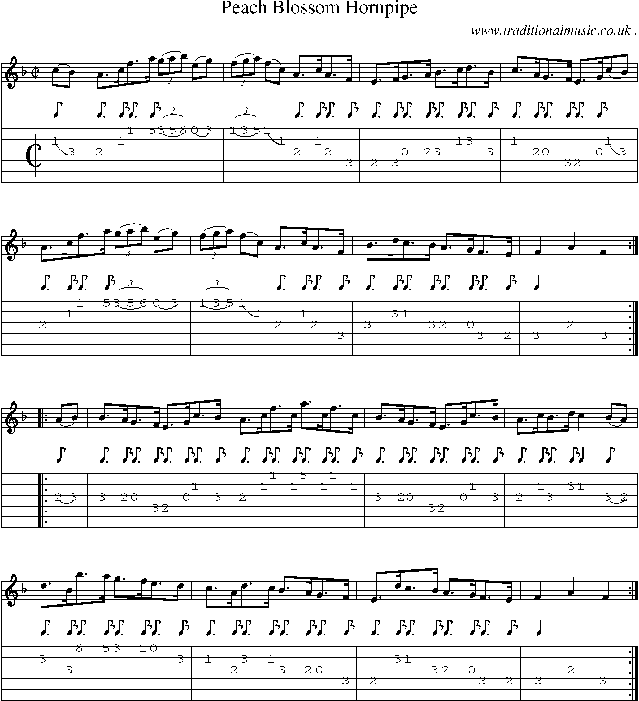 Sheet-Music and Guitar Tabs for Peach Blossom Hornpipe