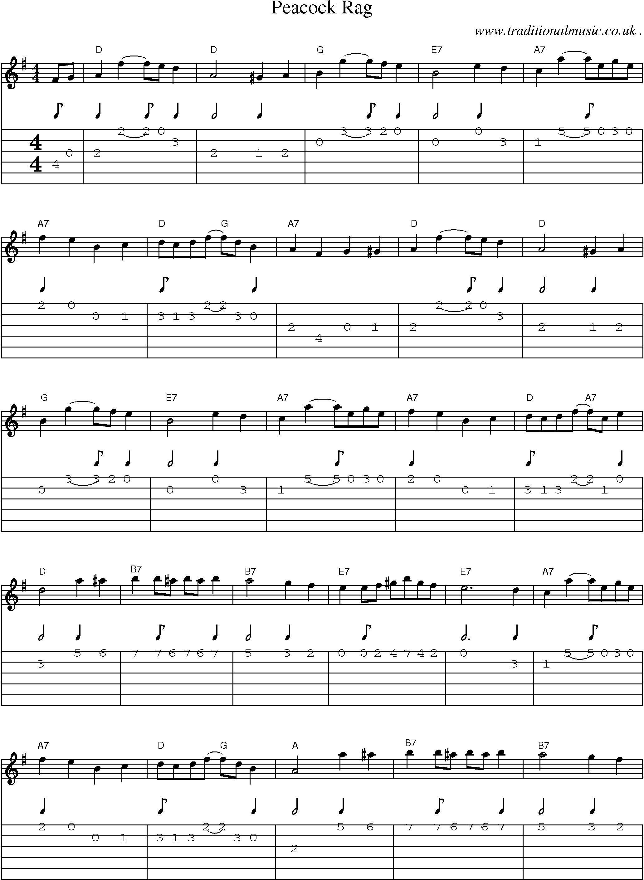 Sheet-Music and Guitar Tabs for Peacock Rag