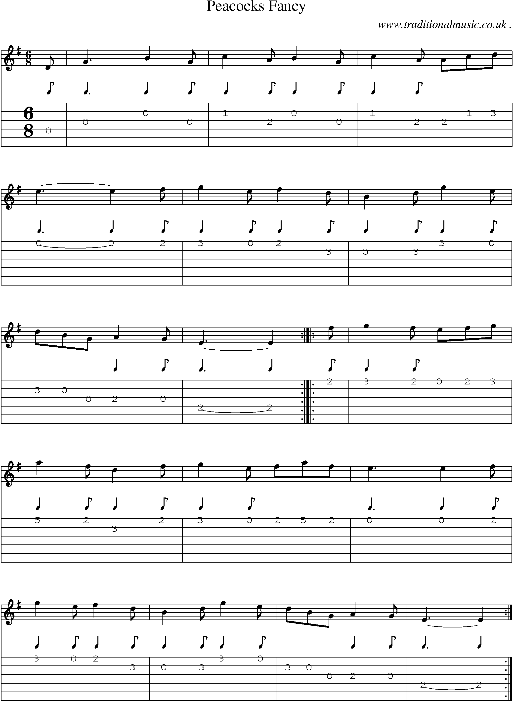 Sheet-Music and Guitar Tabs for Peacocks Fancy