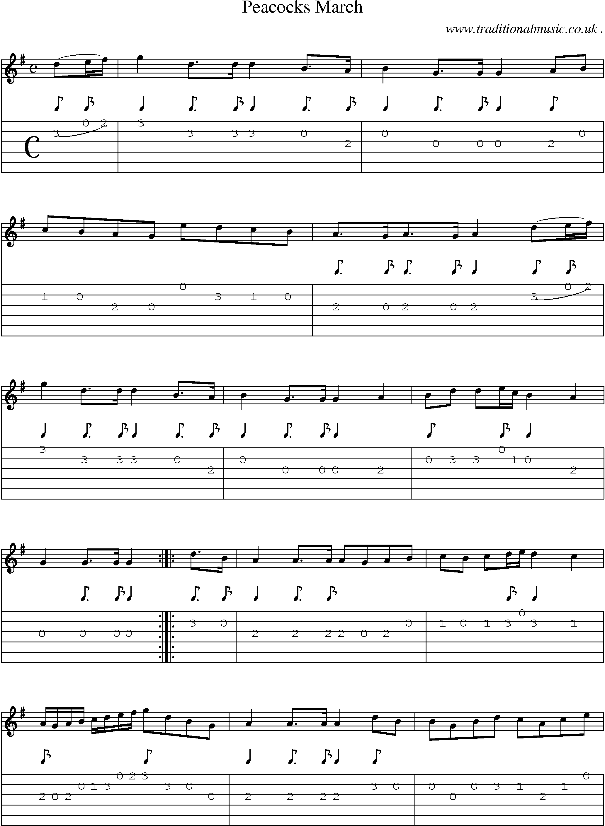 Sheet-Music and Guitar Tabs for Peacocks March