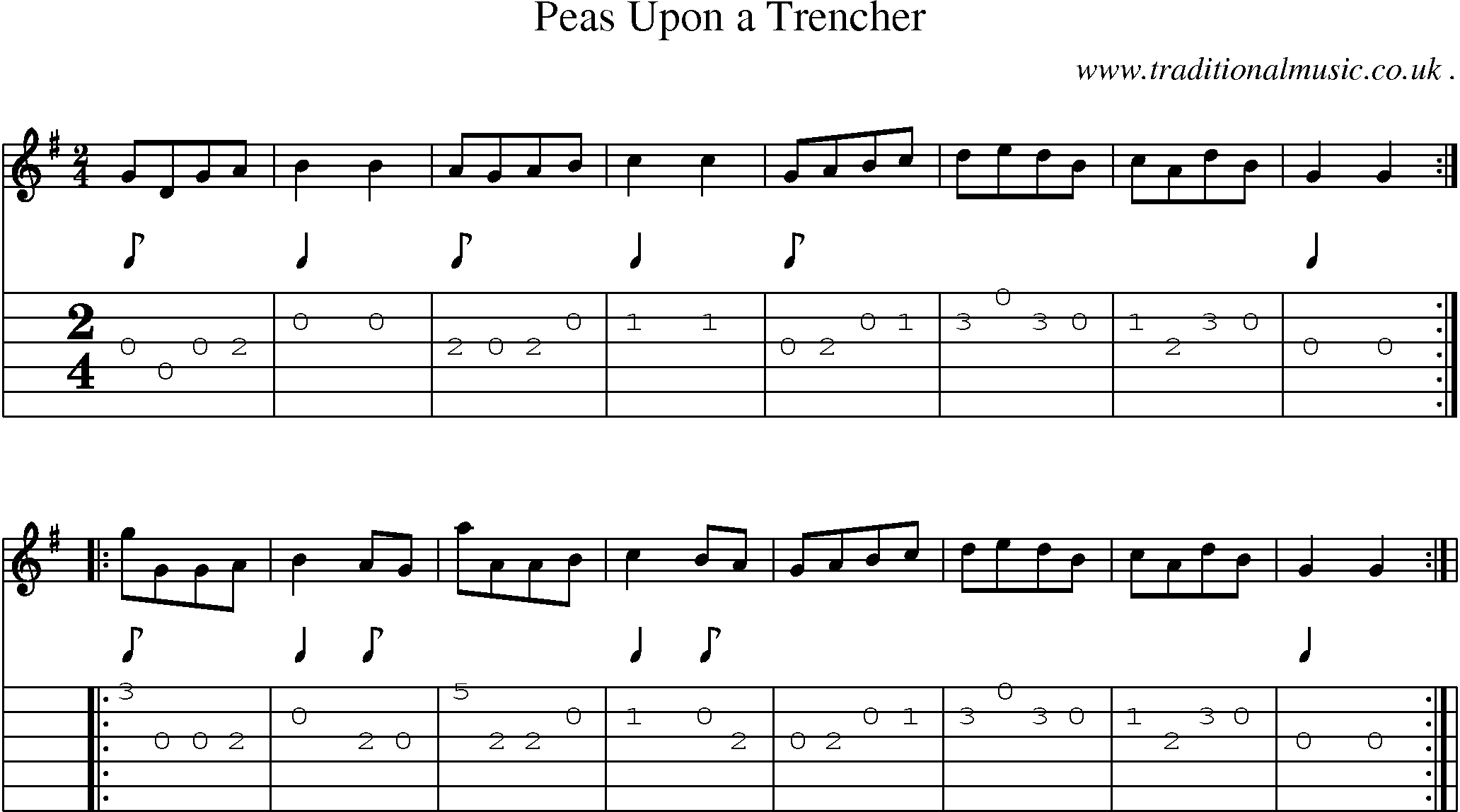 Sheet-Music and Guitar Tabs for Peas Upon A Trencher