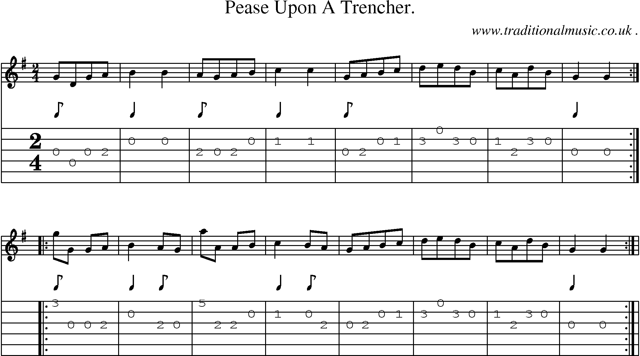 Sheet-Music and Guitar Tabs for Pease Upon A Trencher