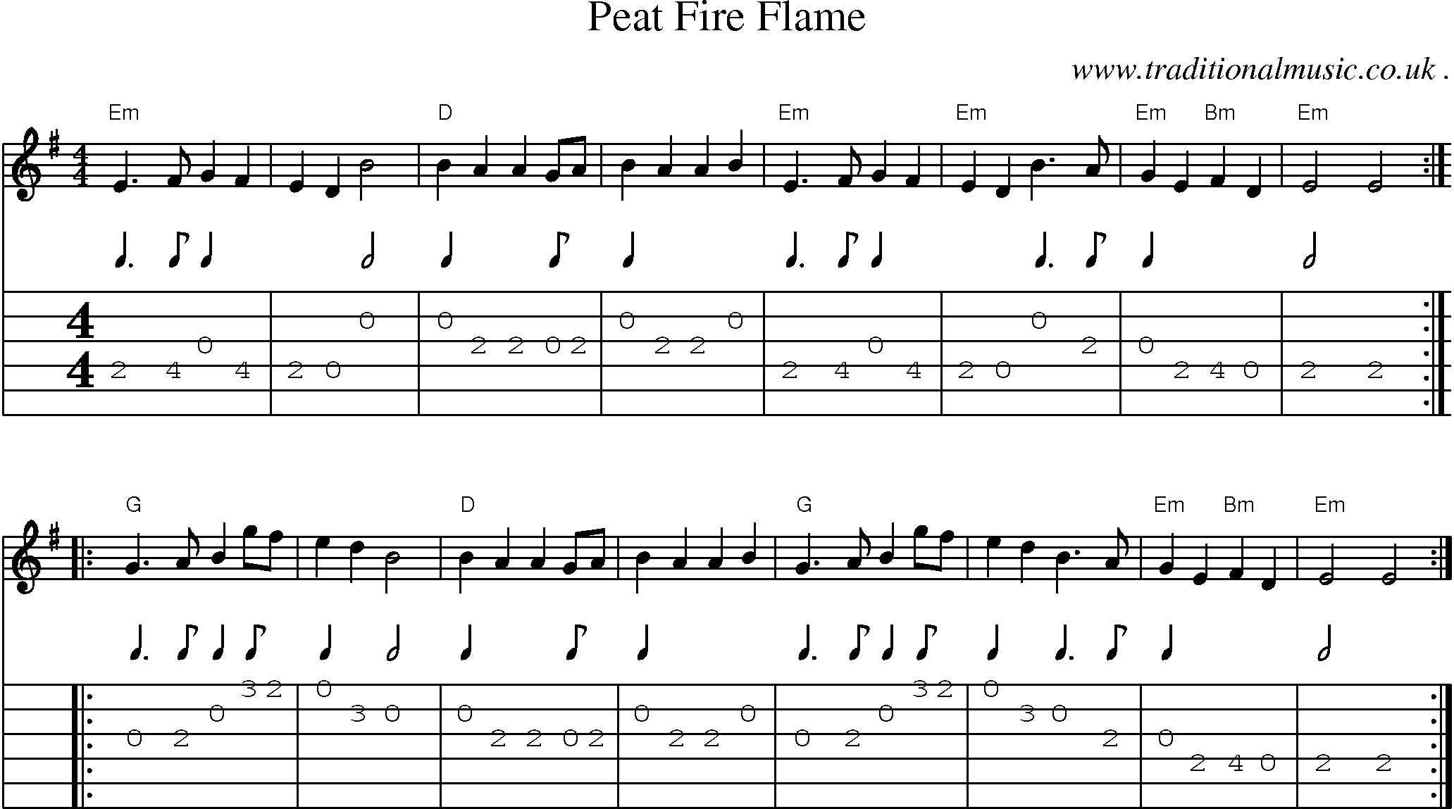 Sheet-Music and Guitar Tabs for Peat Fire Flame