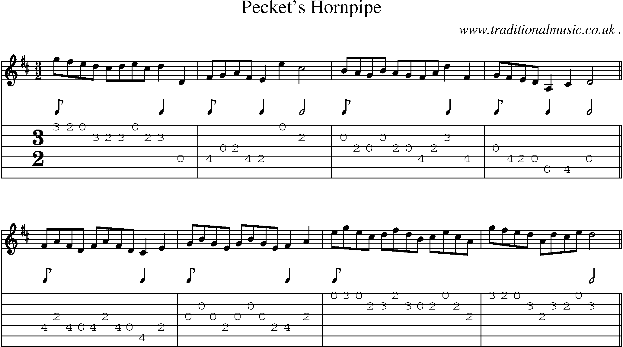 Sheet-Music and Guitar Tabs for Peckets Hornpipe