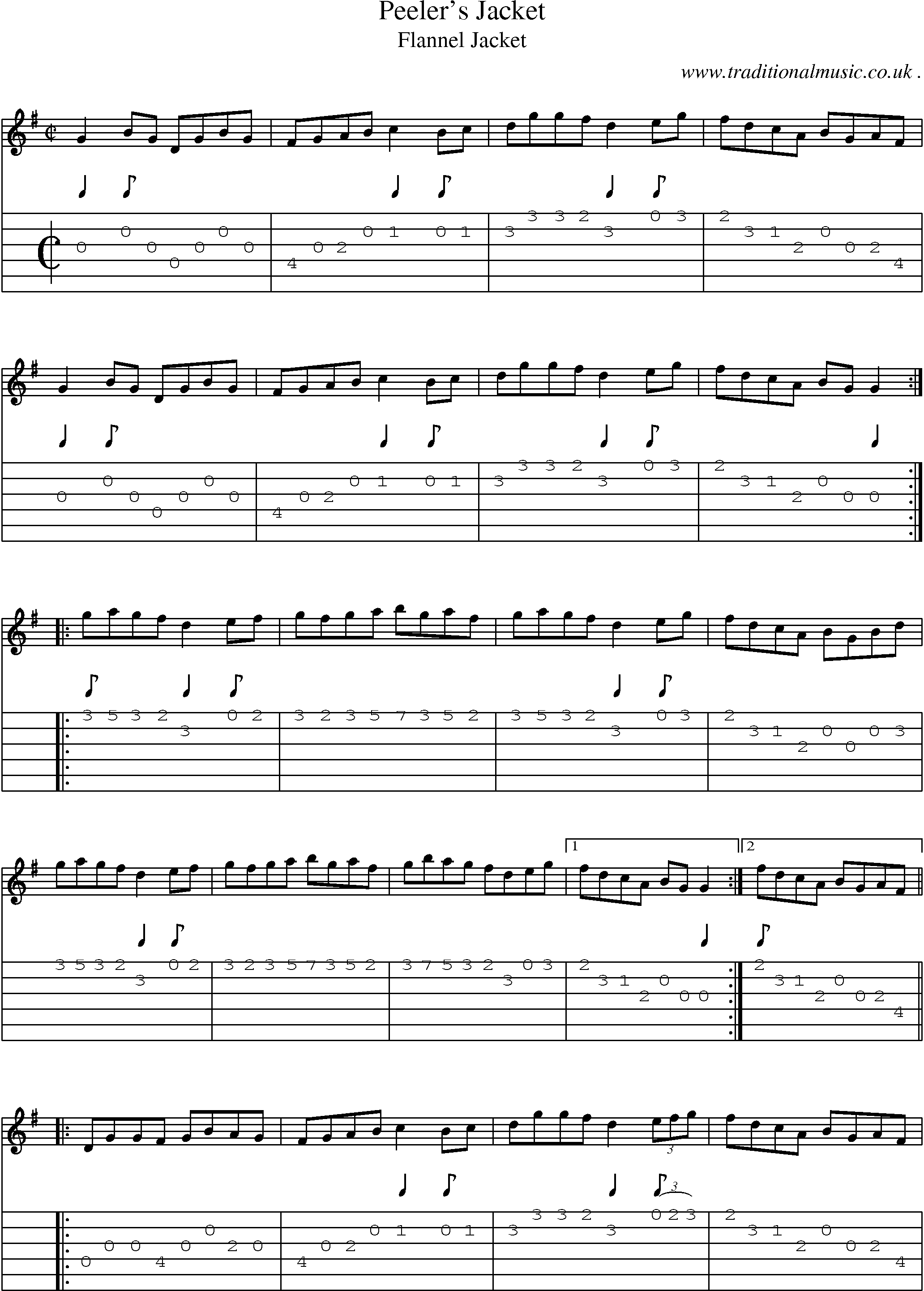 Sheet-Music and Guitar Tabs for Peelers Jacket