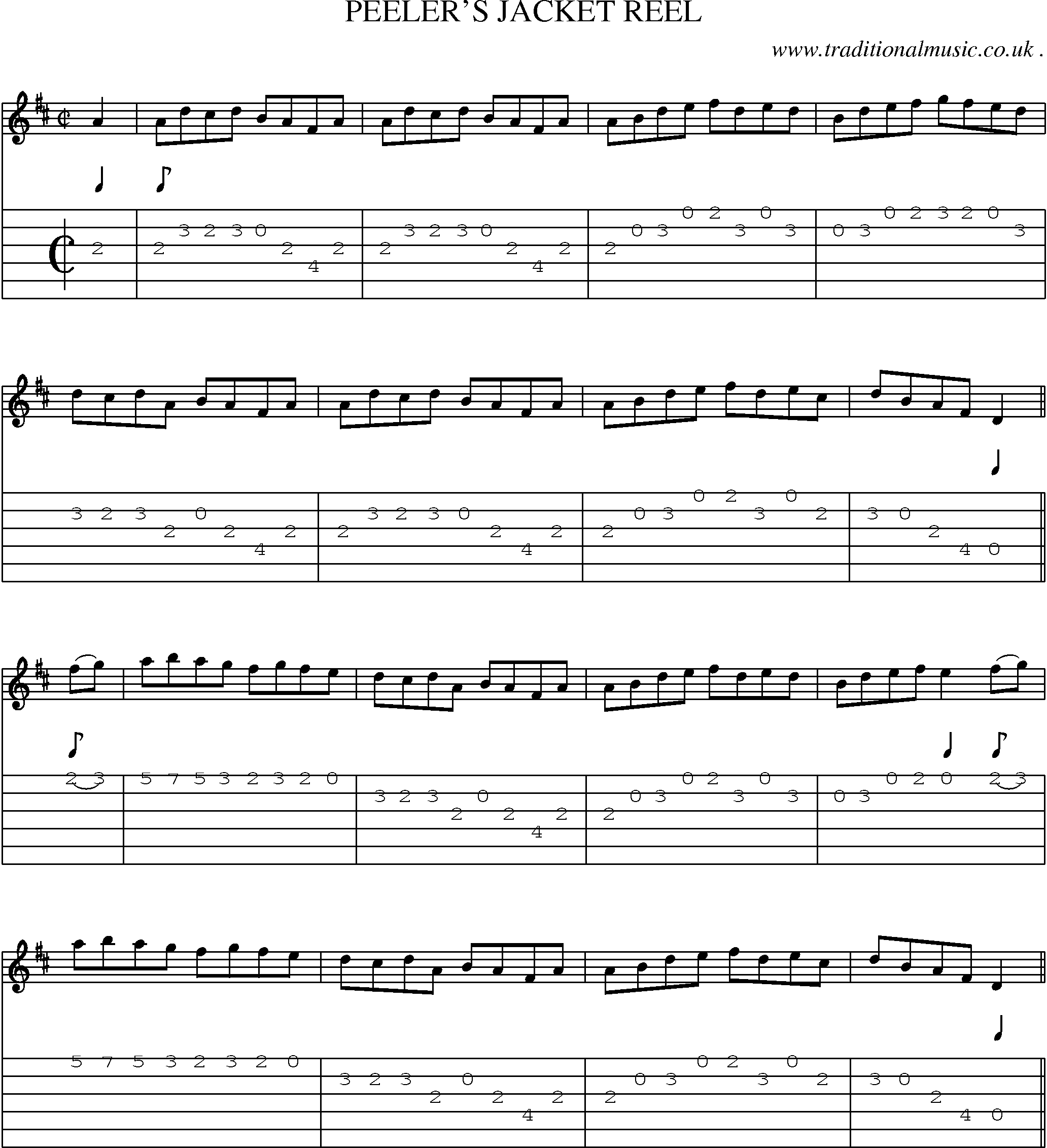 Sheet-Music and Guitar Tabs for Peelers Jacket Reel