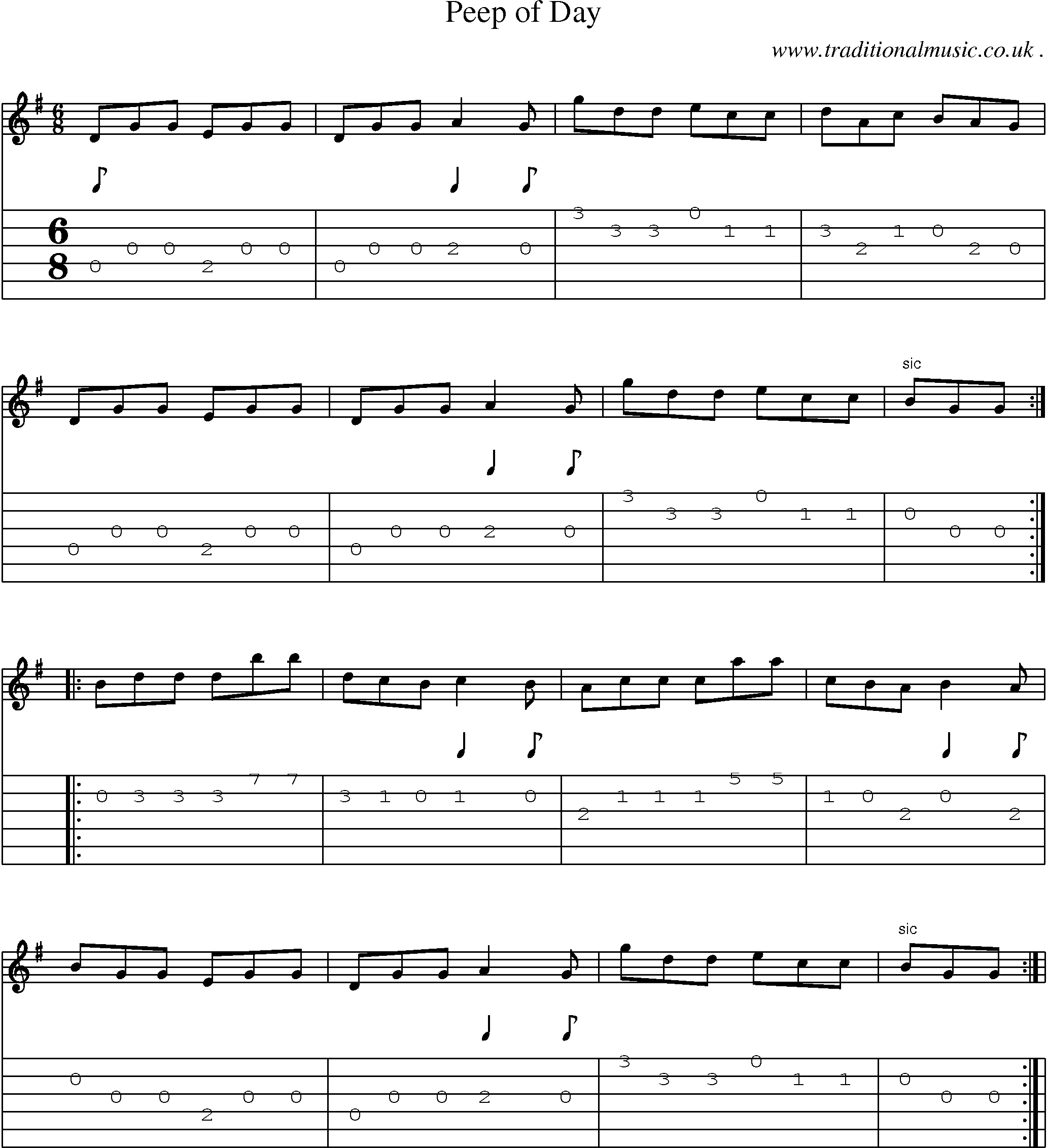 Sheet-Music and Guitar Tabs for Peep Of Day