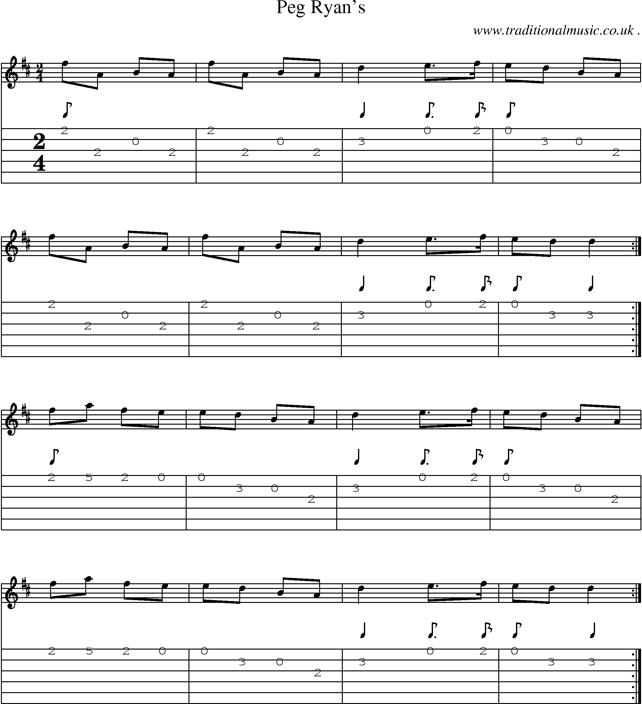 Sheet-Music and Guitar Tabs for Peg Ryans