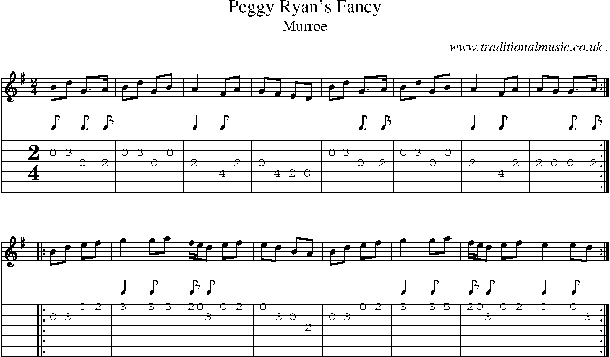 Sheet-Music and Guitar Tabs for Peggy Ryans Fancy