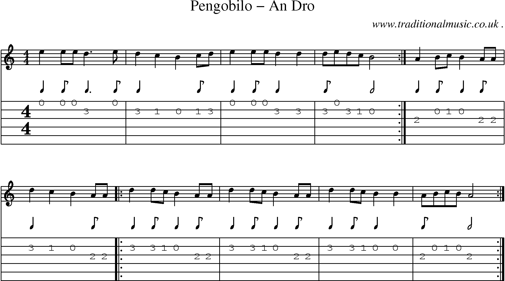Sheet-Music and Guitar Tabs for Pengobilo An Dro