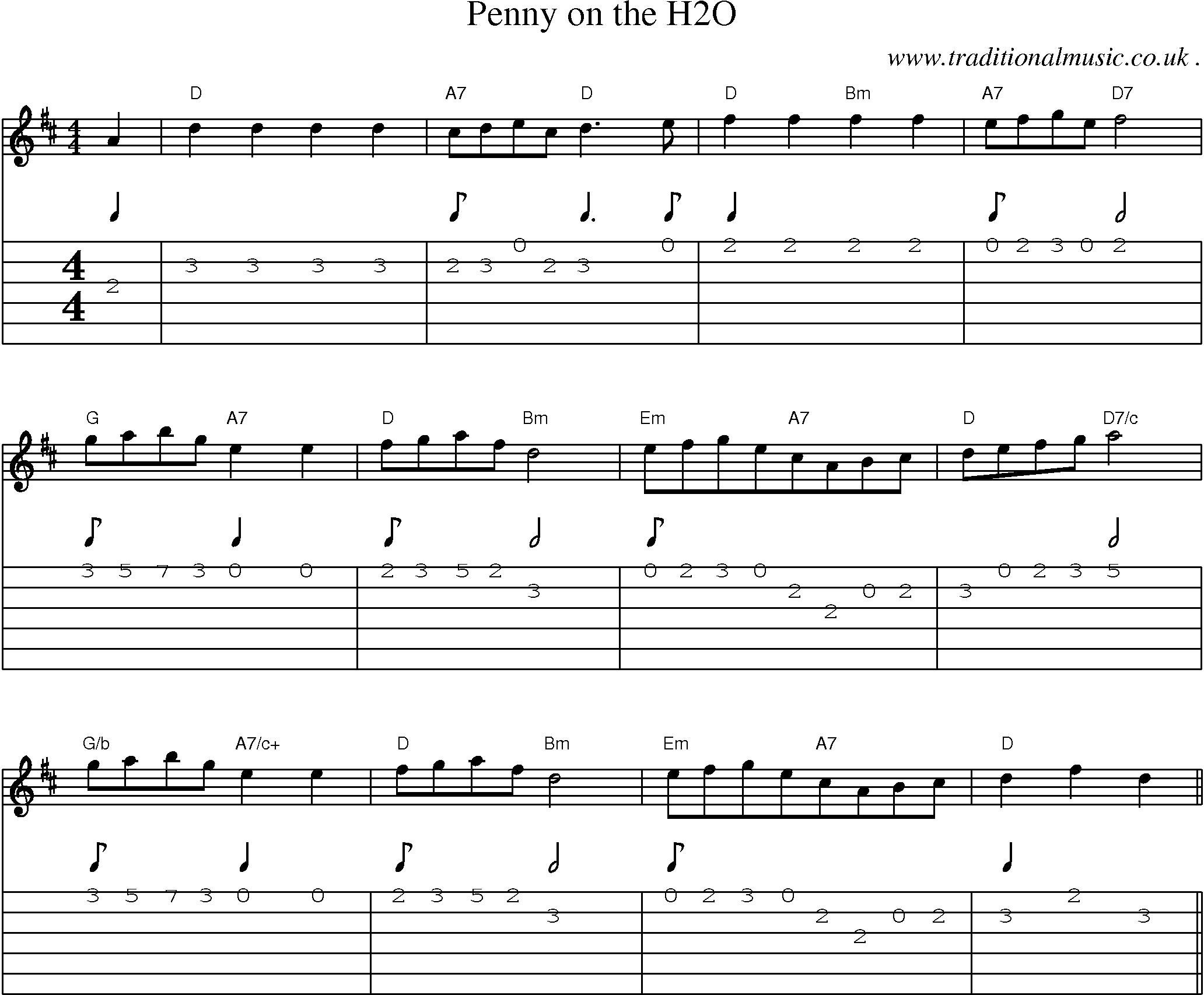 Sheet-Music and Guitar Tabs for Penny On The H2o
