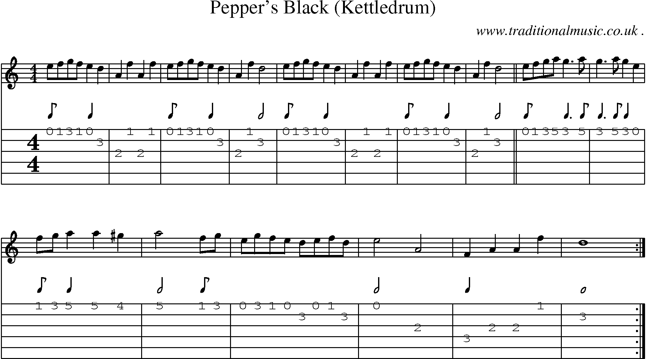 Sheet-Music and Guitar Tabs for Peppers Black (kettledrum)