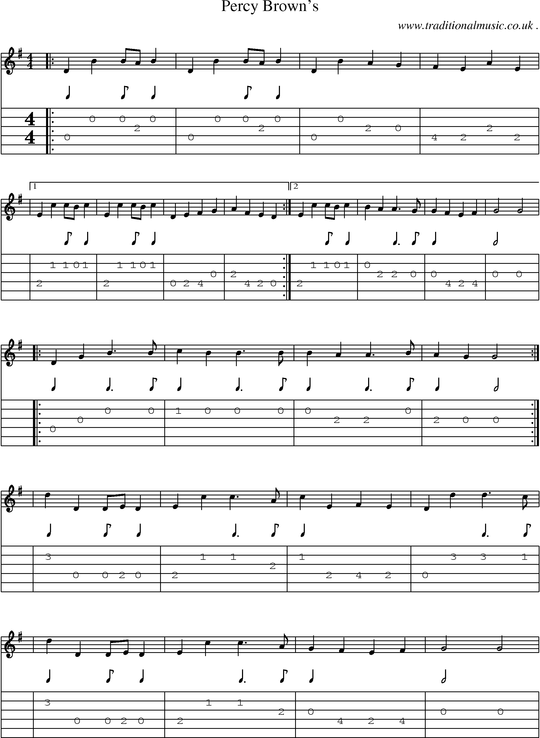 Sheet-Music and Guitar Tabs for Percy Browns