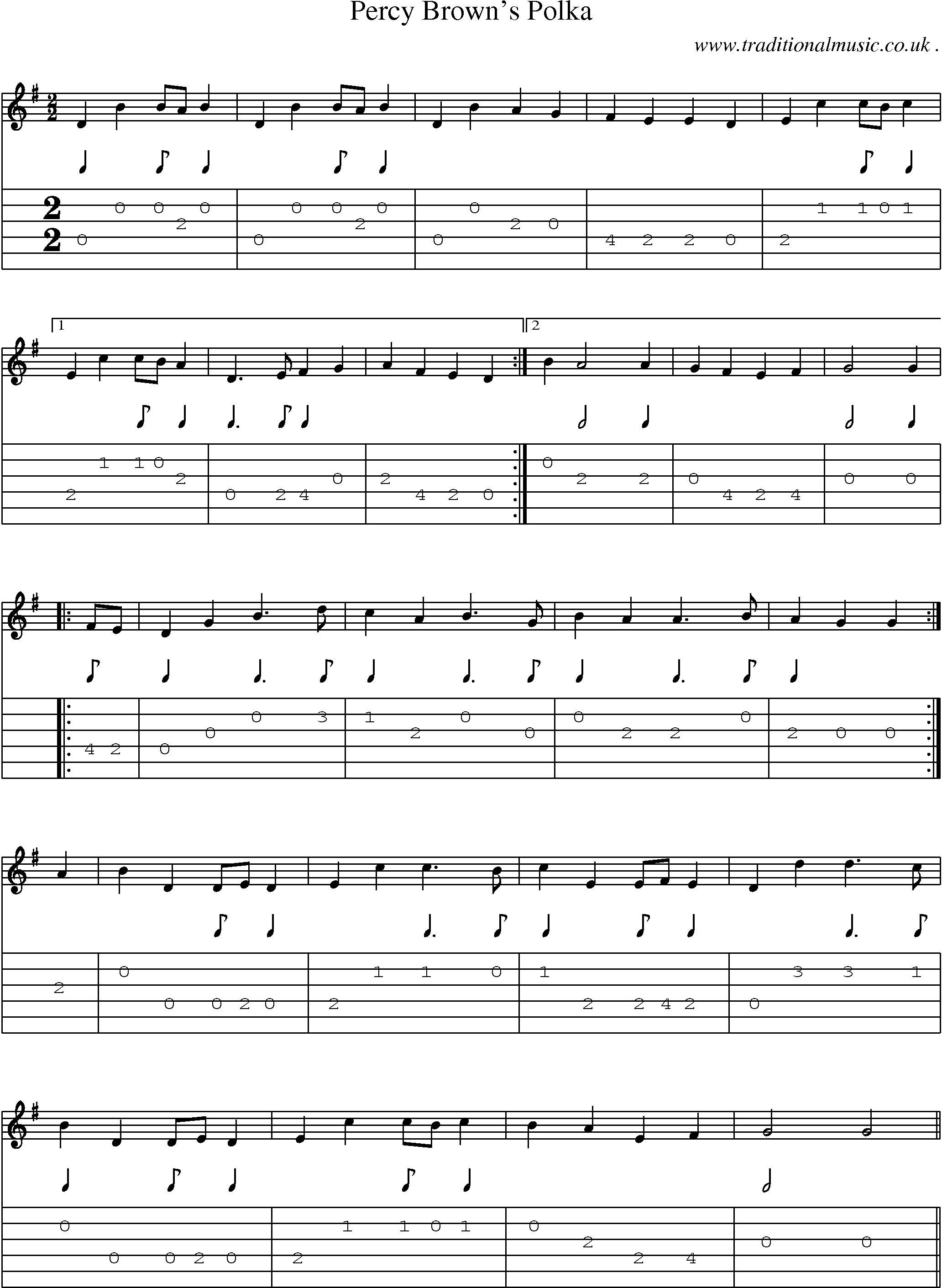 Sheet-Music and Guitar Tabs for Percy Browns Polka