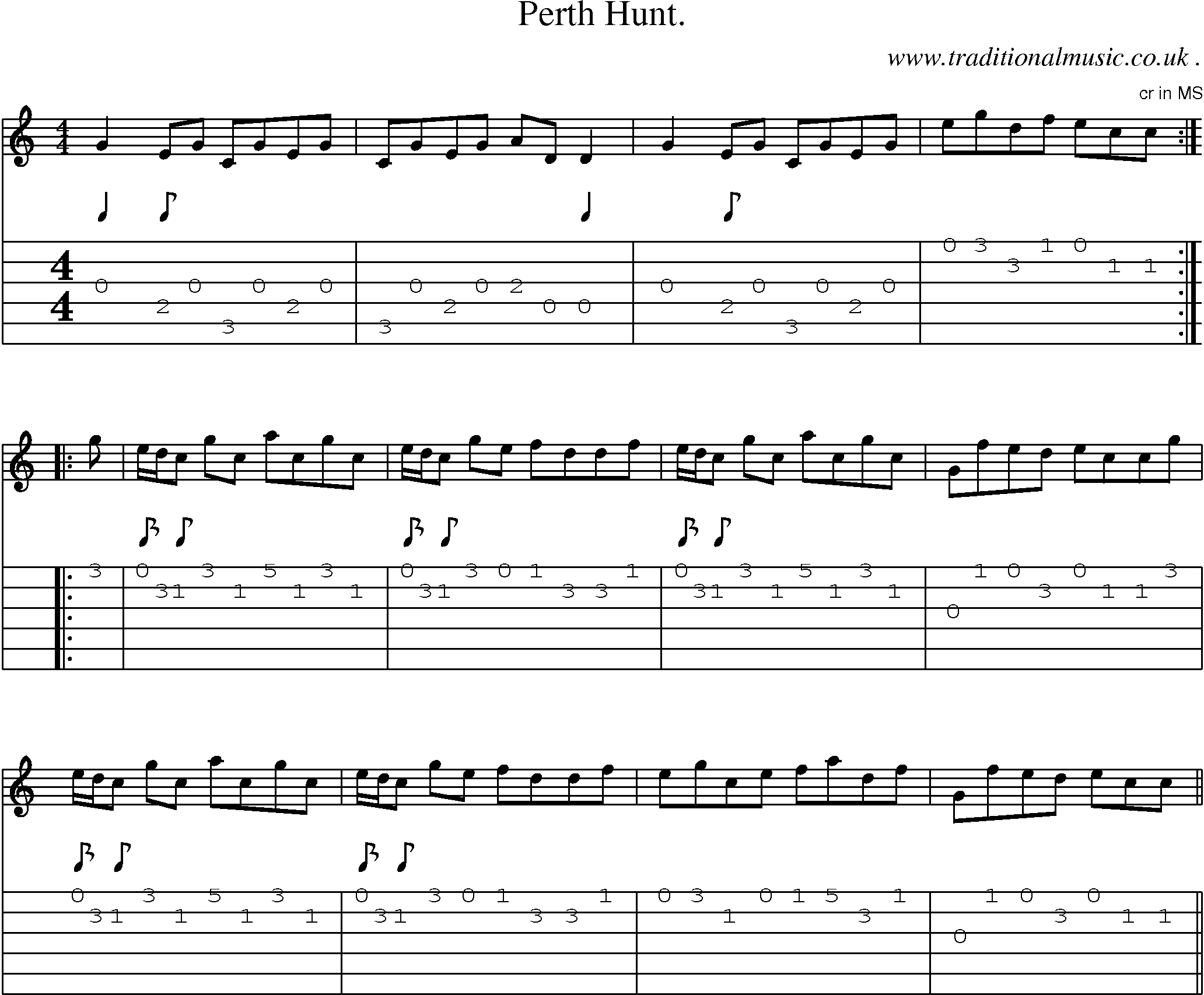 Sheet-Music and Guitar Tabs for Perth Hunt