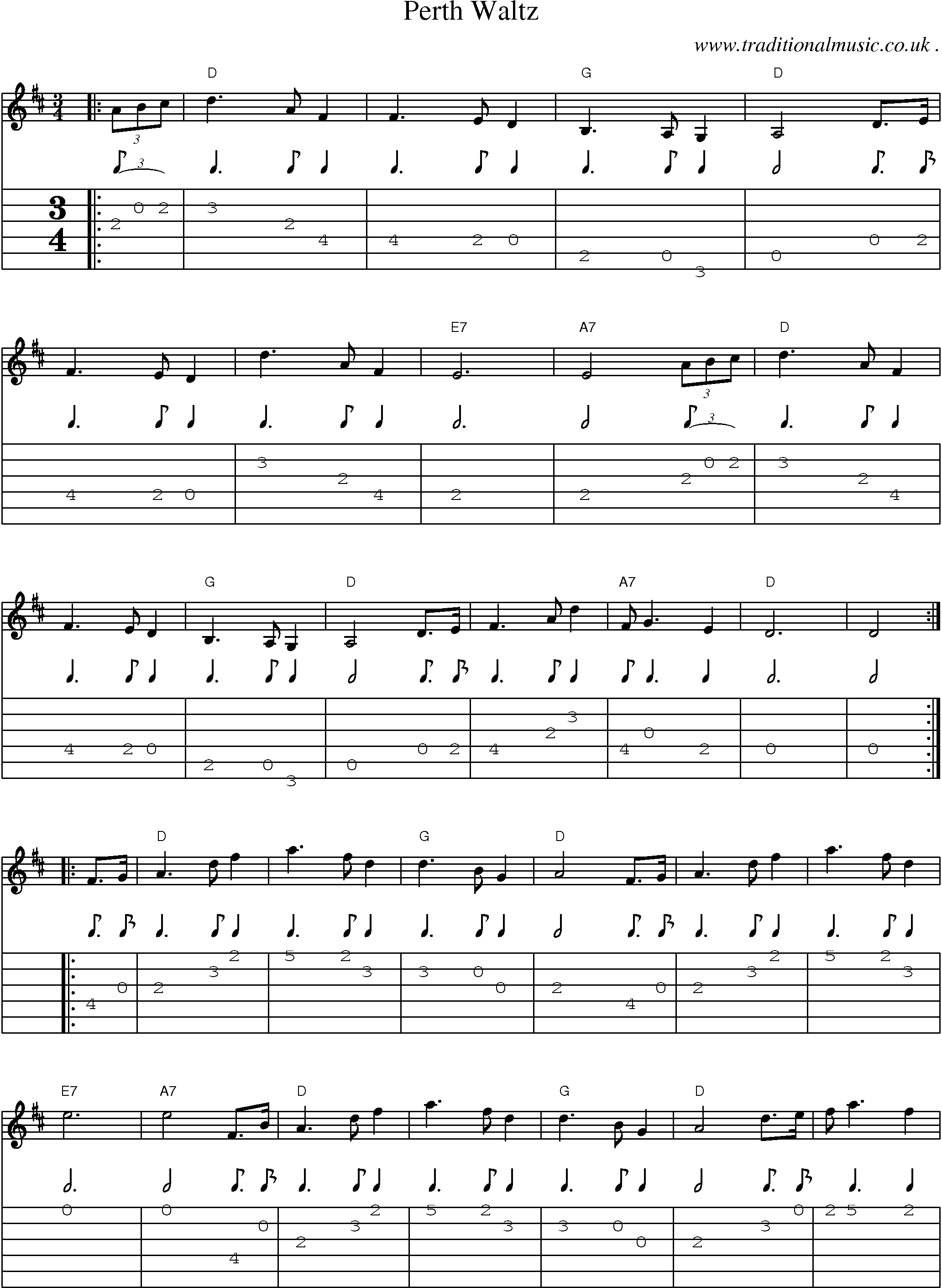Sheet-Music and Guitar Tabs for Perth Waltz