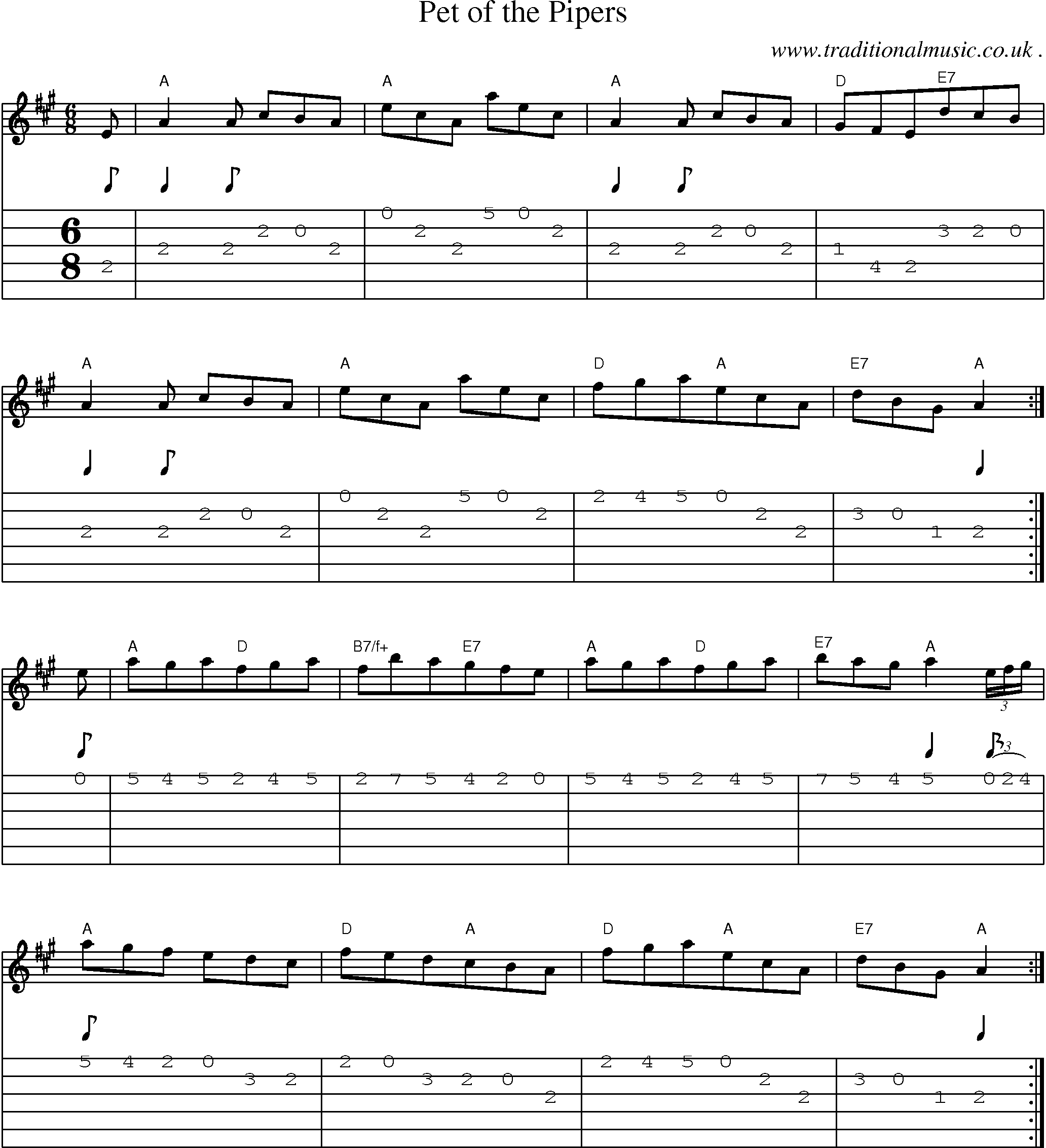 Sheet-Music and Guitar Tabs for Pet Of The Pipers