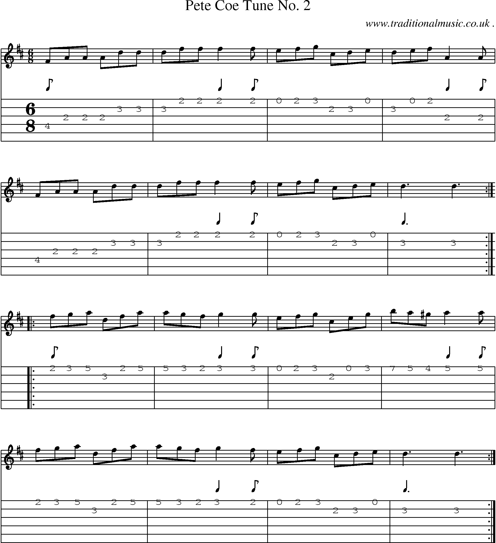Sheet-Music and Guitar Tabs for Pete Coe Tune No 2