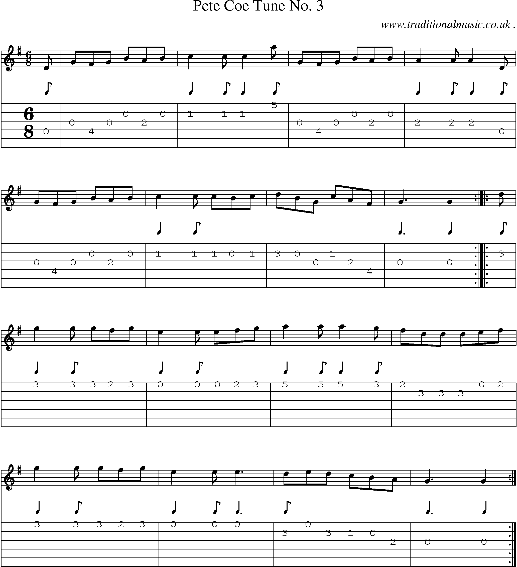 Sheet-Music and Guitar Tabs for Pete Coe Tune No 3
