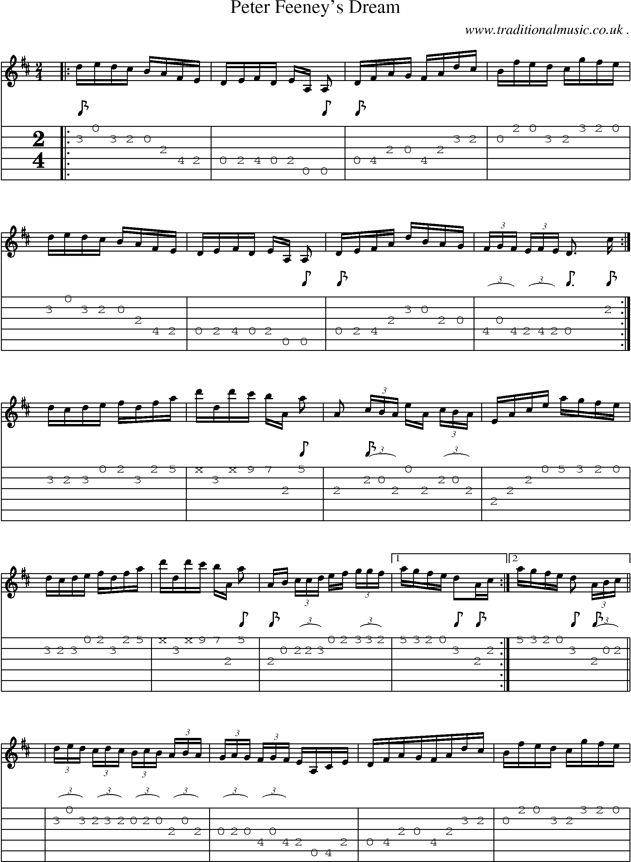 Sheet-Music and Guitar Tabs for Peter Feeneys Dream