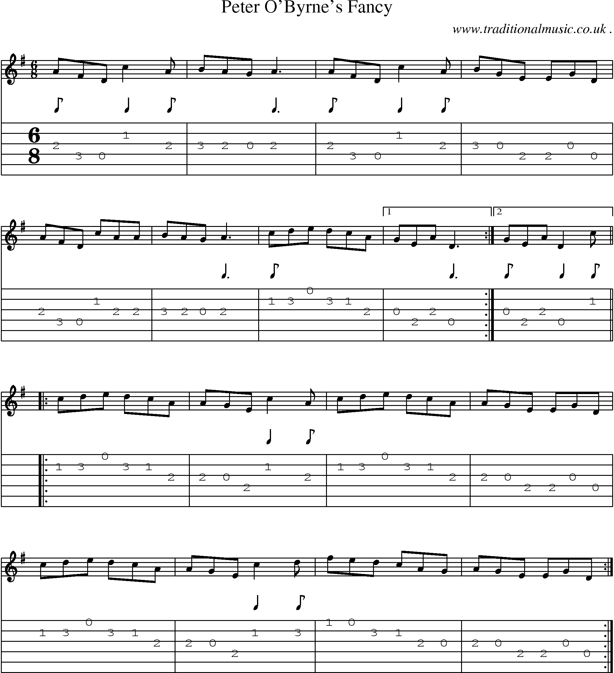 Sheet-Music and Guitar Tabs for Peter Obyrnes Fancy