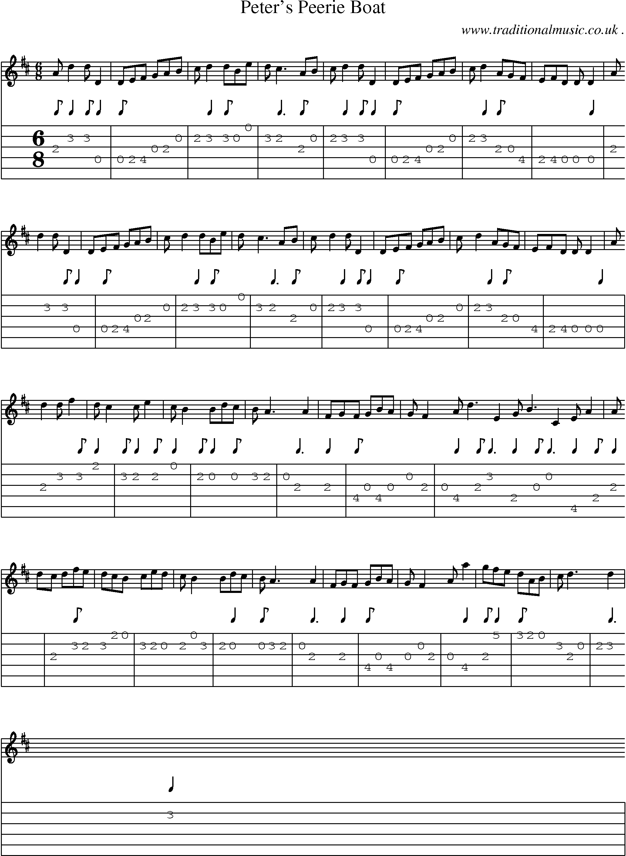 Sheet-Music and Guitar Tabs for Peters Peerie Boat
