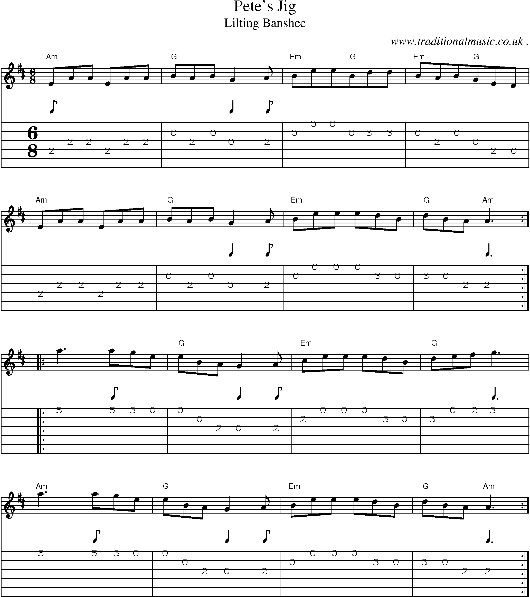 Sheet-Music and Guitar Tabs for Petes Jig