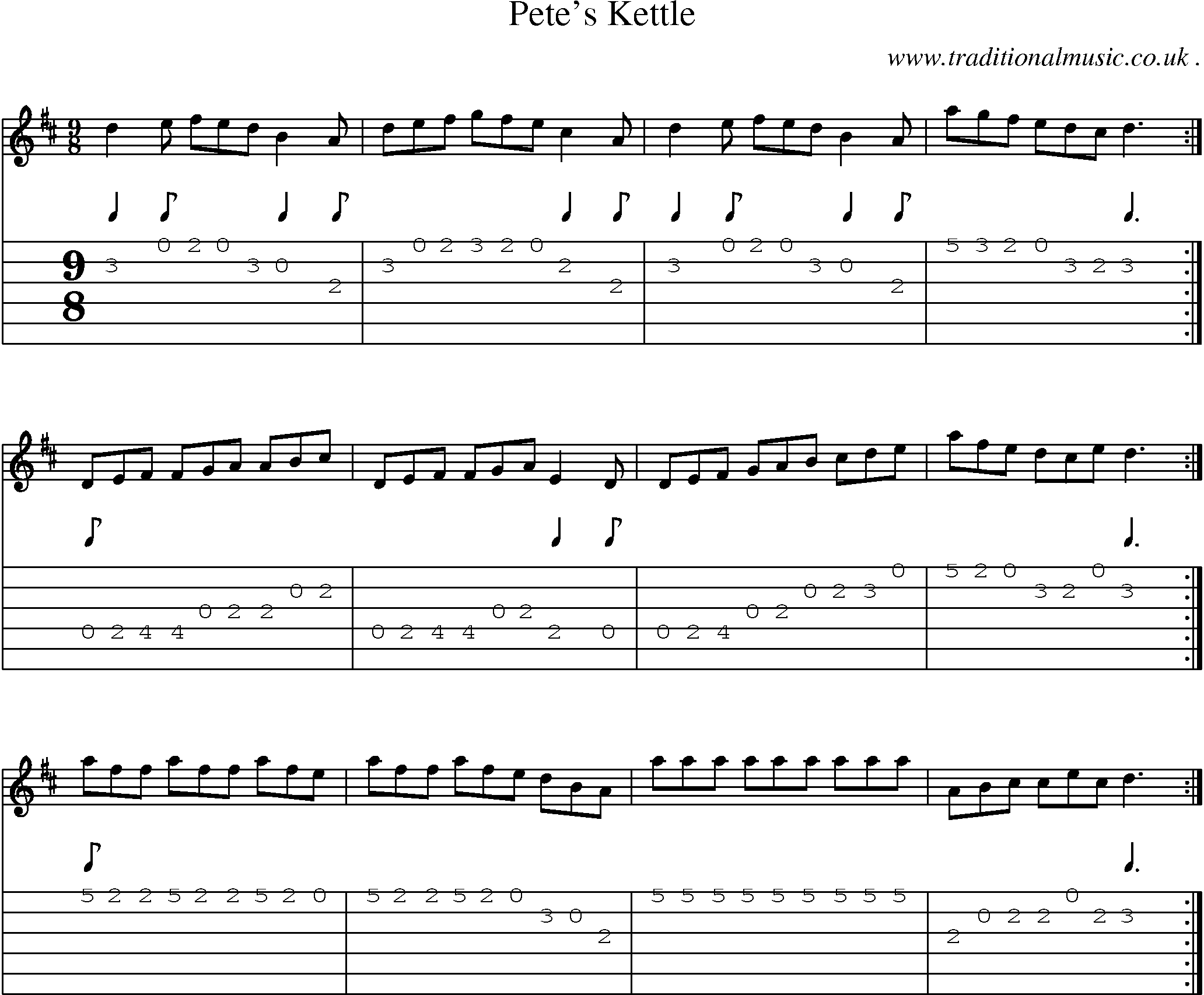 Sheet-Music and Guitar Tabs for Petes Kettle