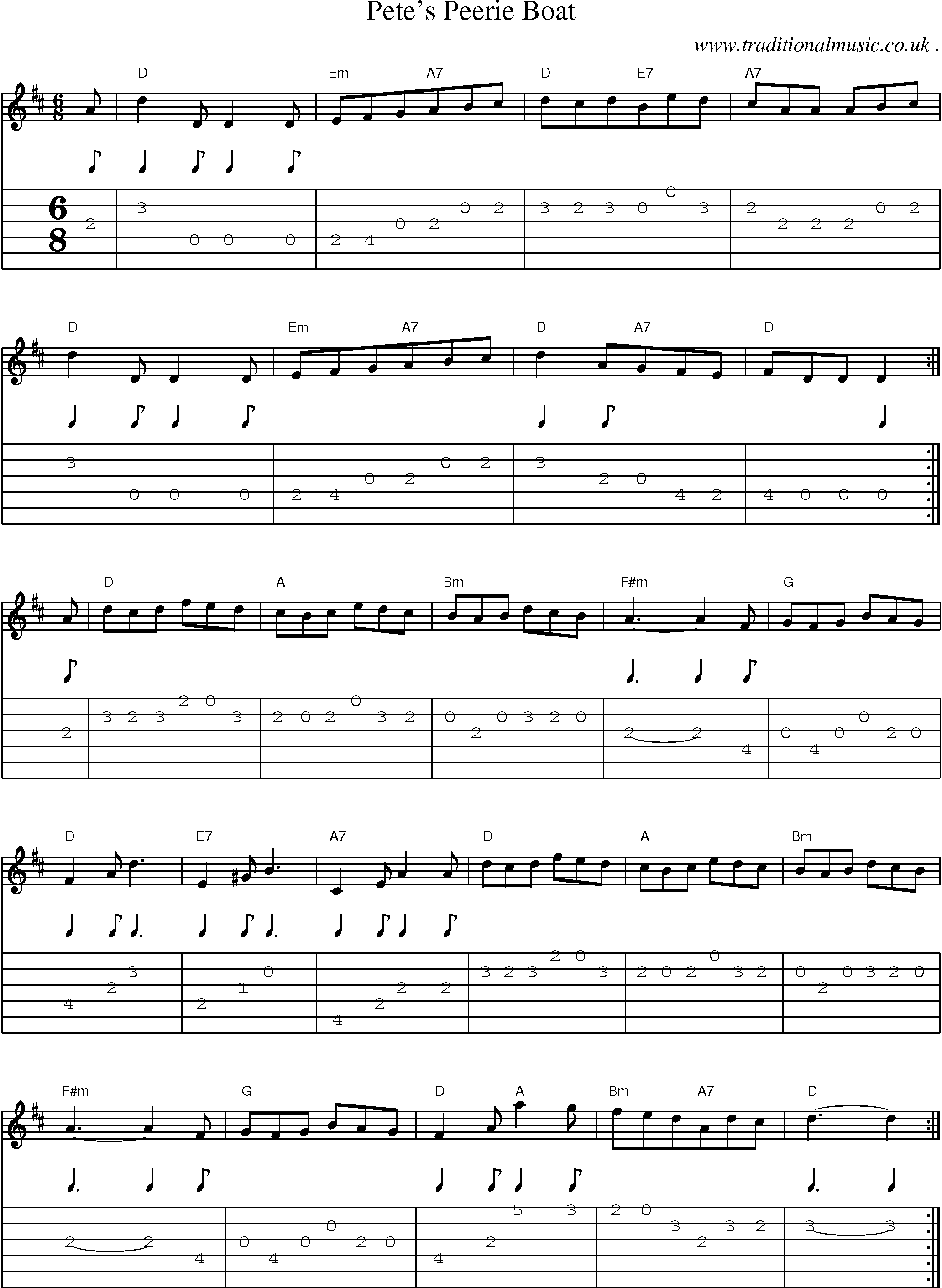 Sheet-Music and Guitar Tabs for Petes Peerie Boat