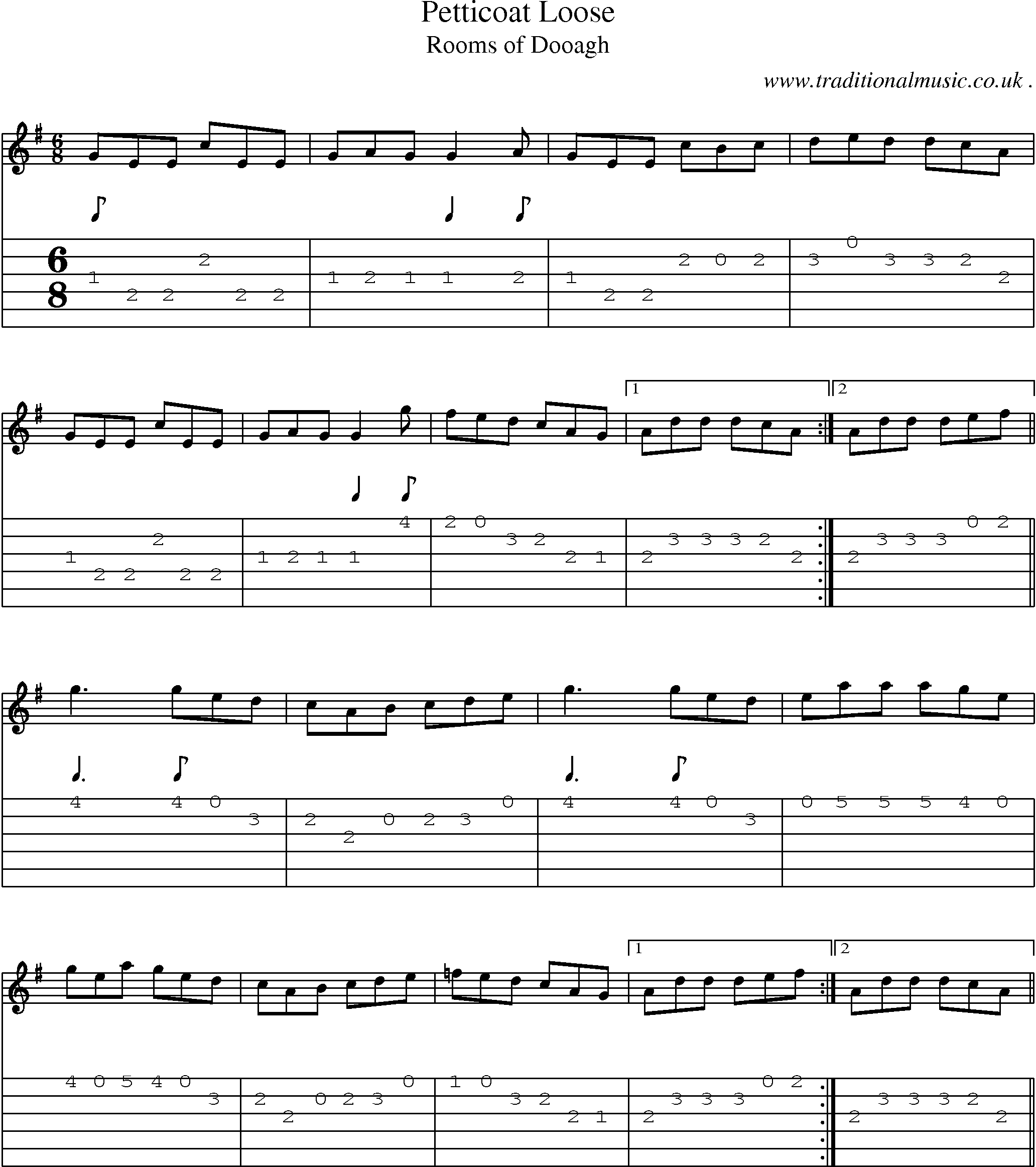 Sheet-Music and Guitar Tabs for Petticoat Loose