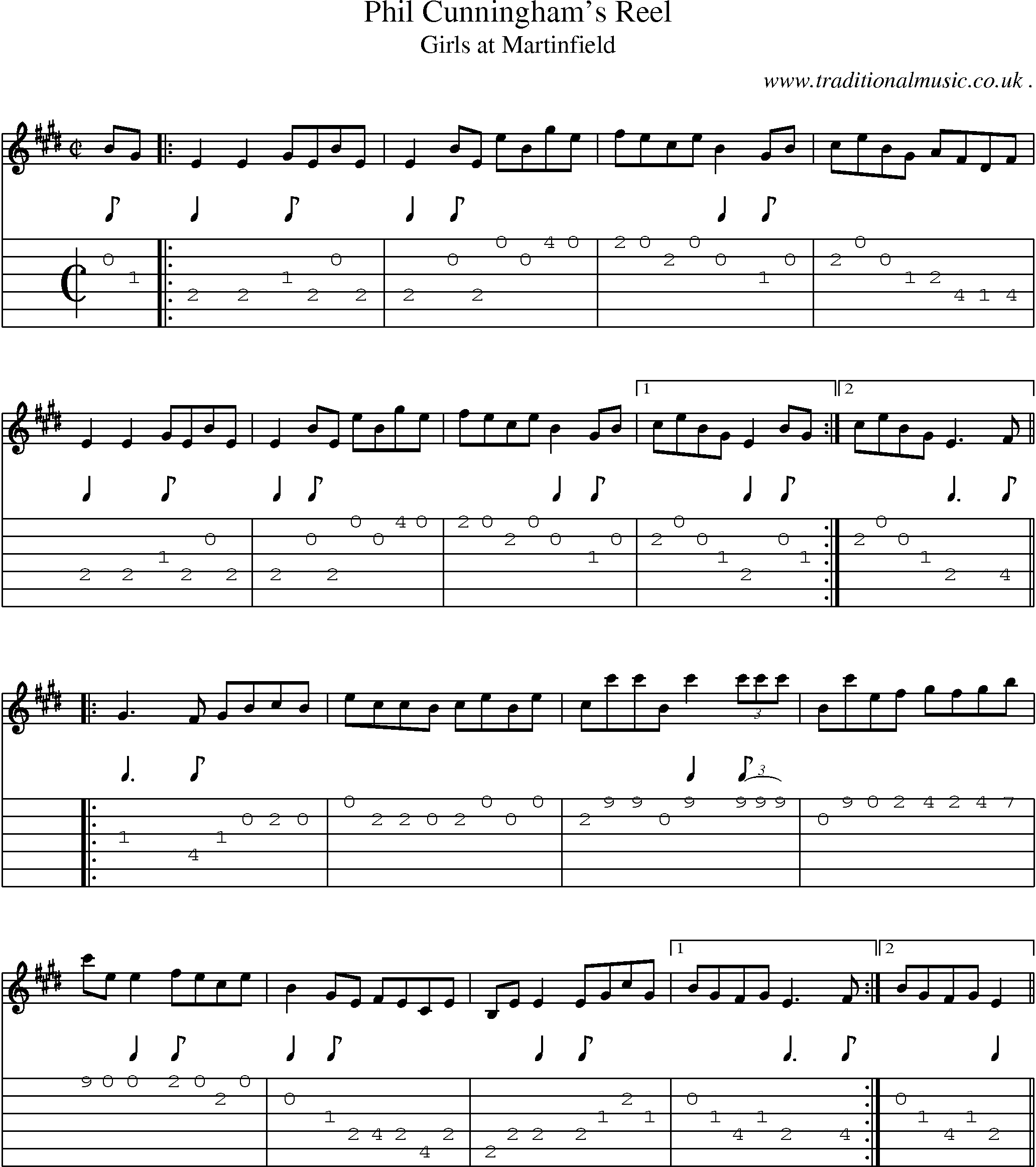 Sheet-Music and Guitar Tabs for Phil Cunninghams Reel