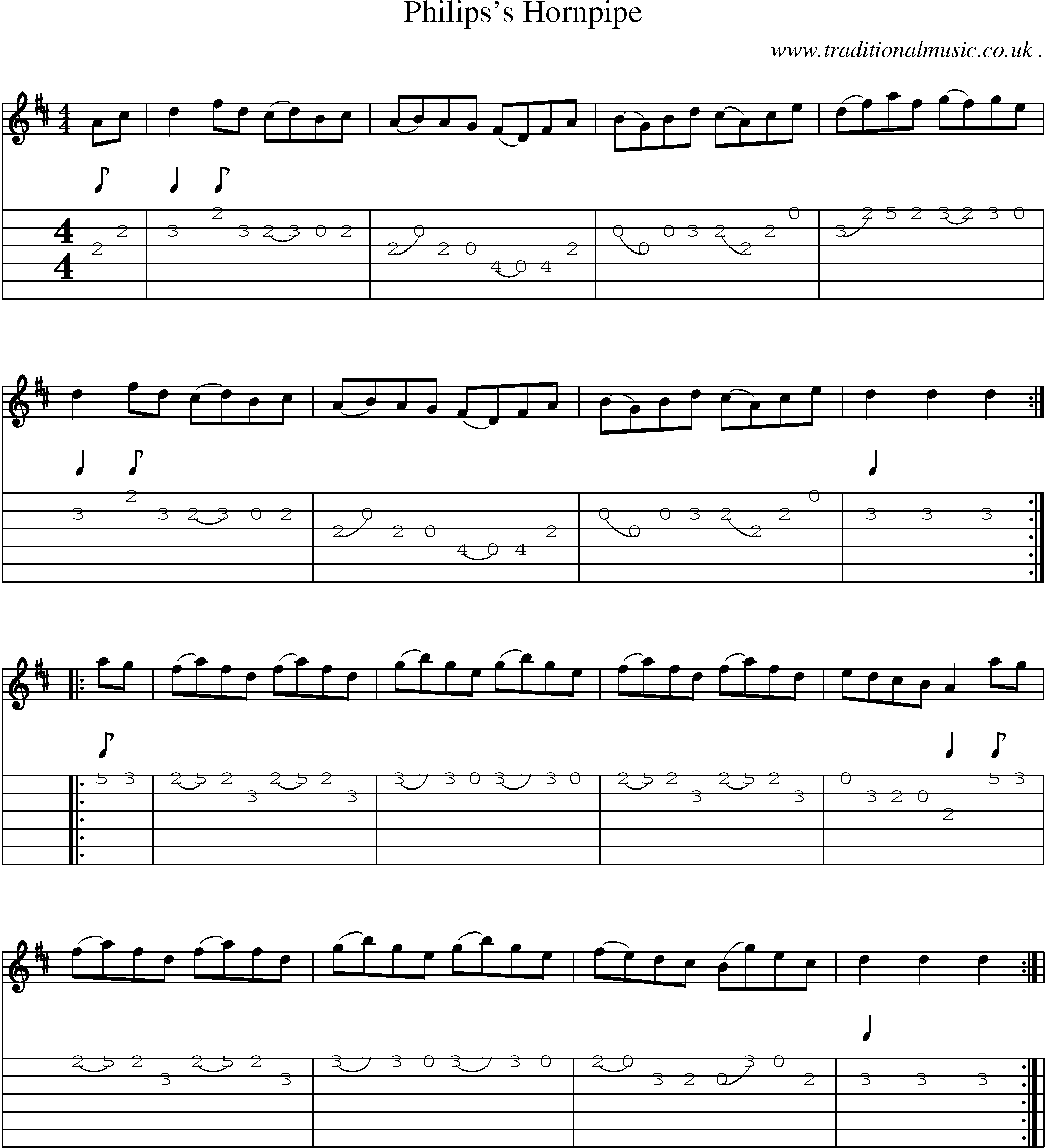 Sheet-Music and Guitar Tabs for Philipss Hornpipe 