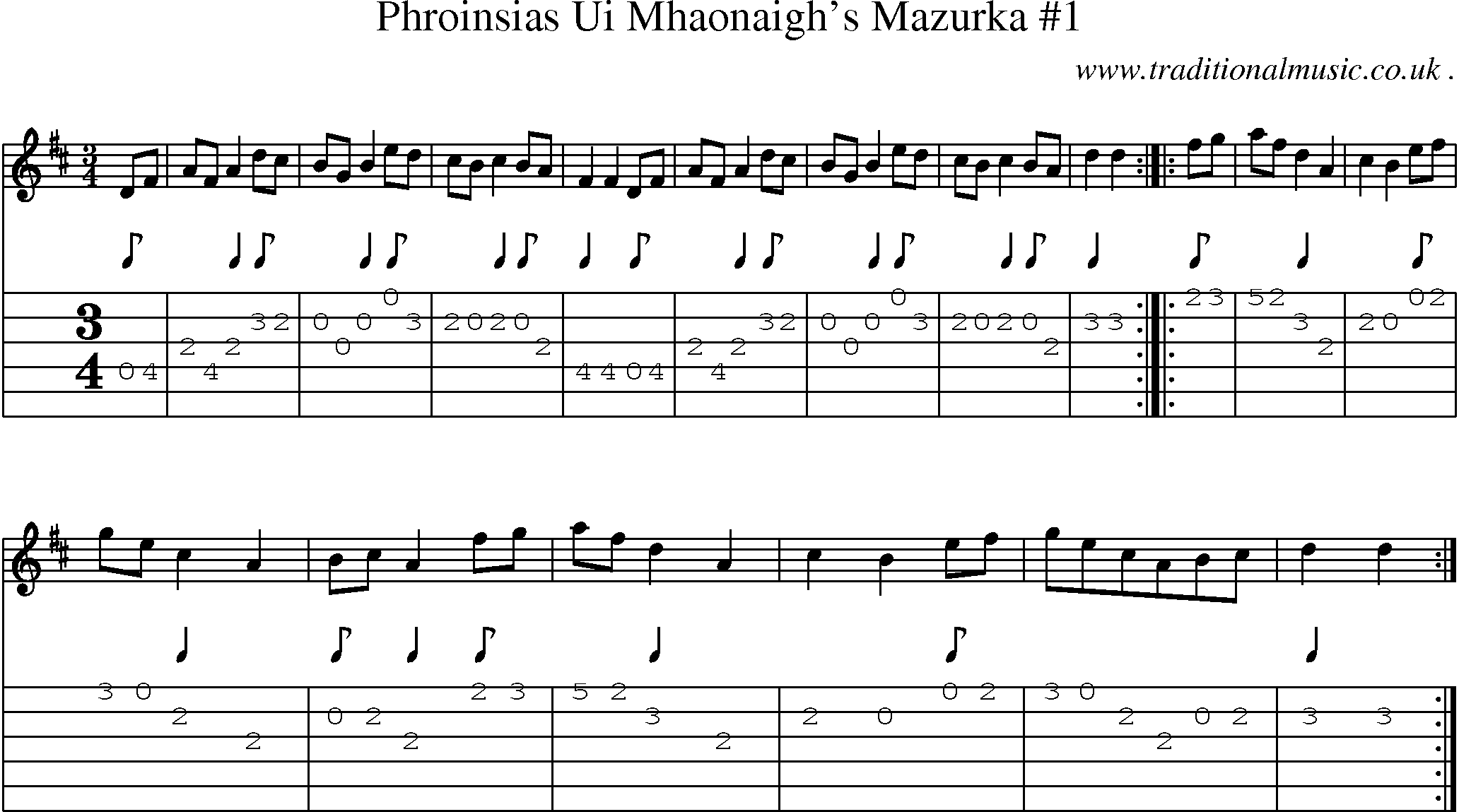 Sheet-Music and Guitar Tabs for Phroinsias Ui Mhaonaighs Mazurka 1
