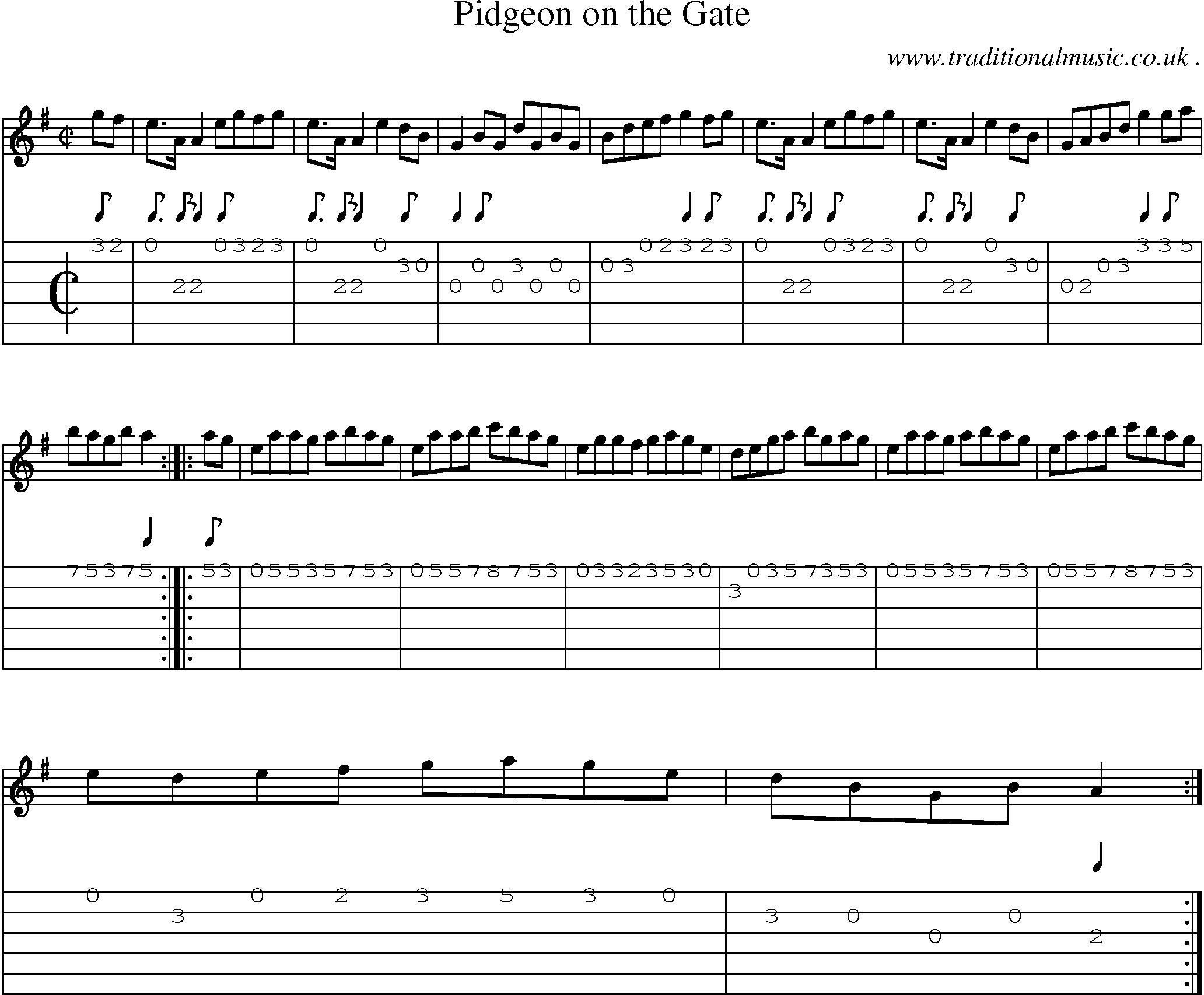 Sheet-Music and Guitar Tabs for Pidgeon On The Gate