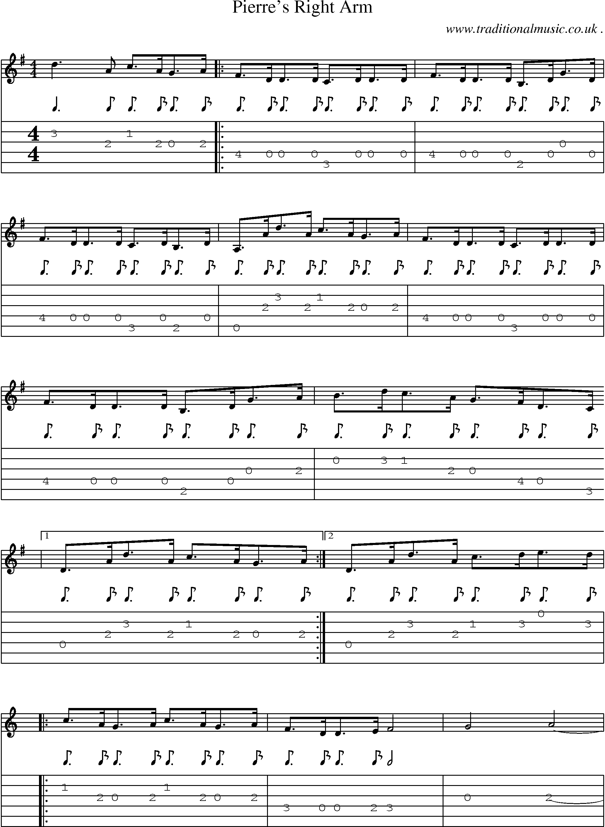 Sheet-Music and Guitar Tabs for Pierres Right Arm