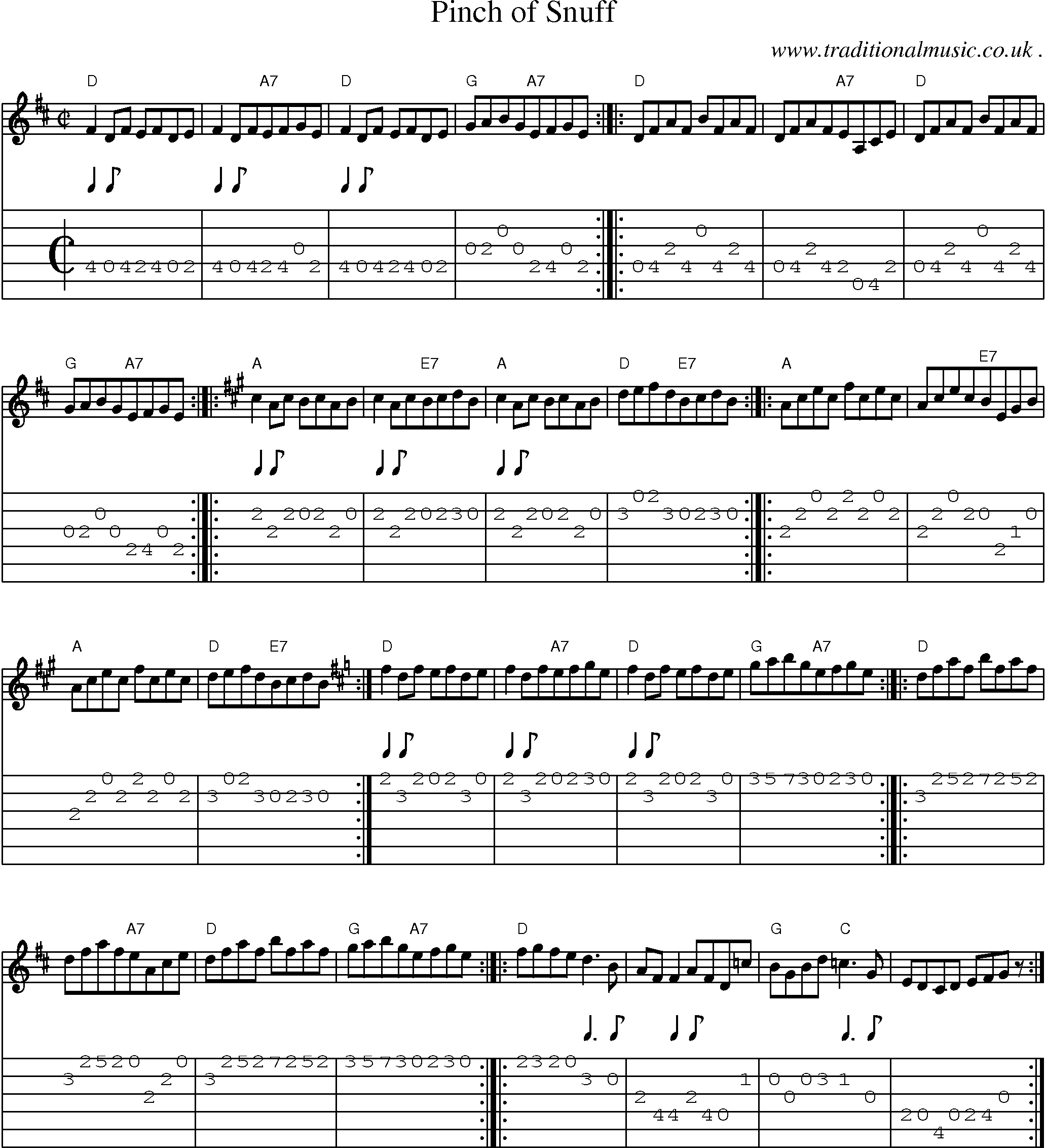 Sheet-Music and Guitar Tabs for Pinch Of Snuff