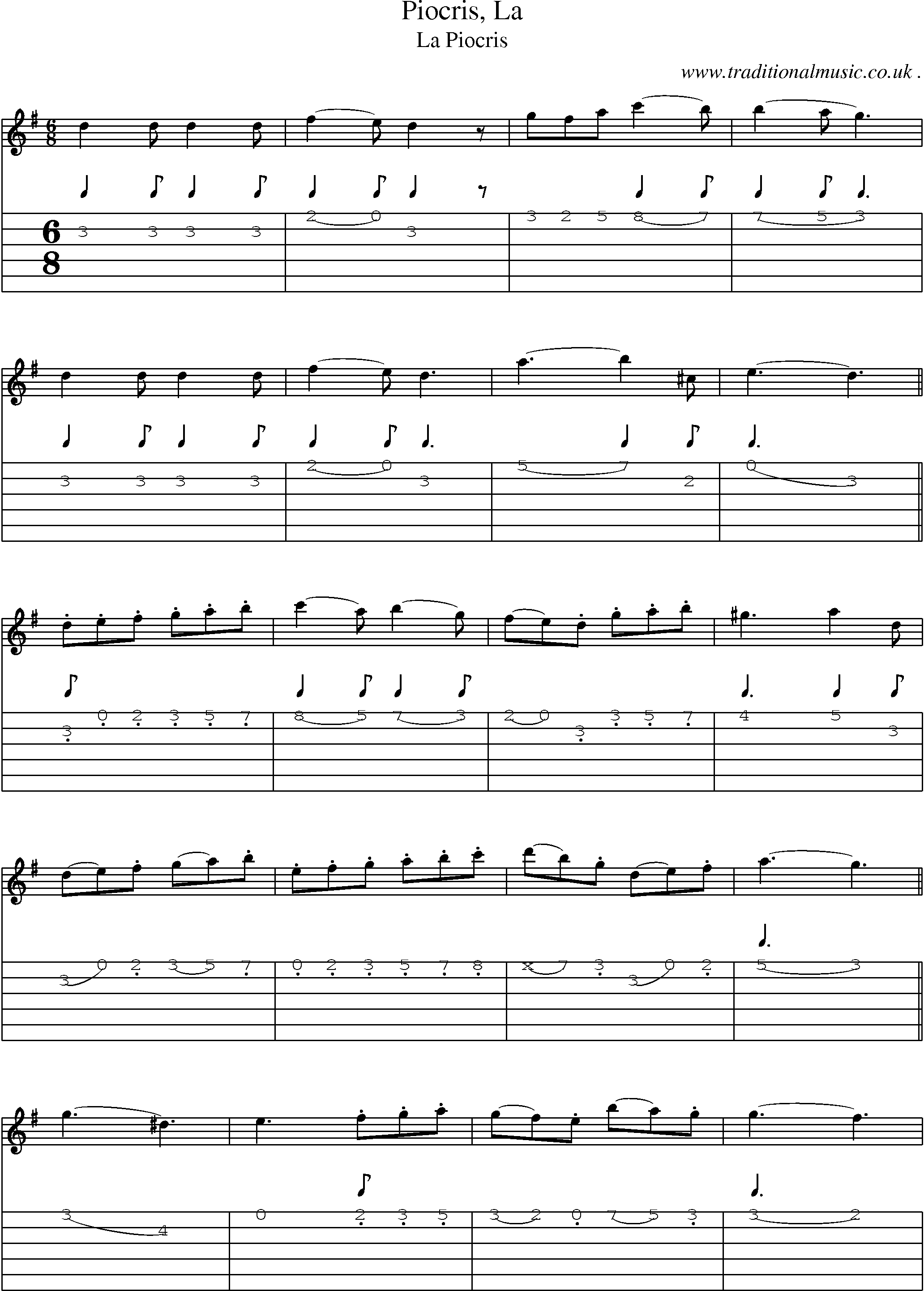 Sheet-Music and Guitar Tabs for Piocris La
