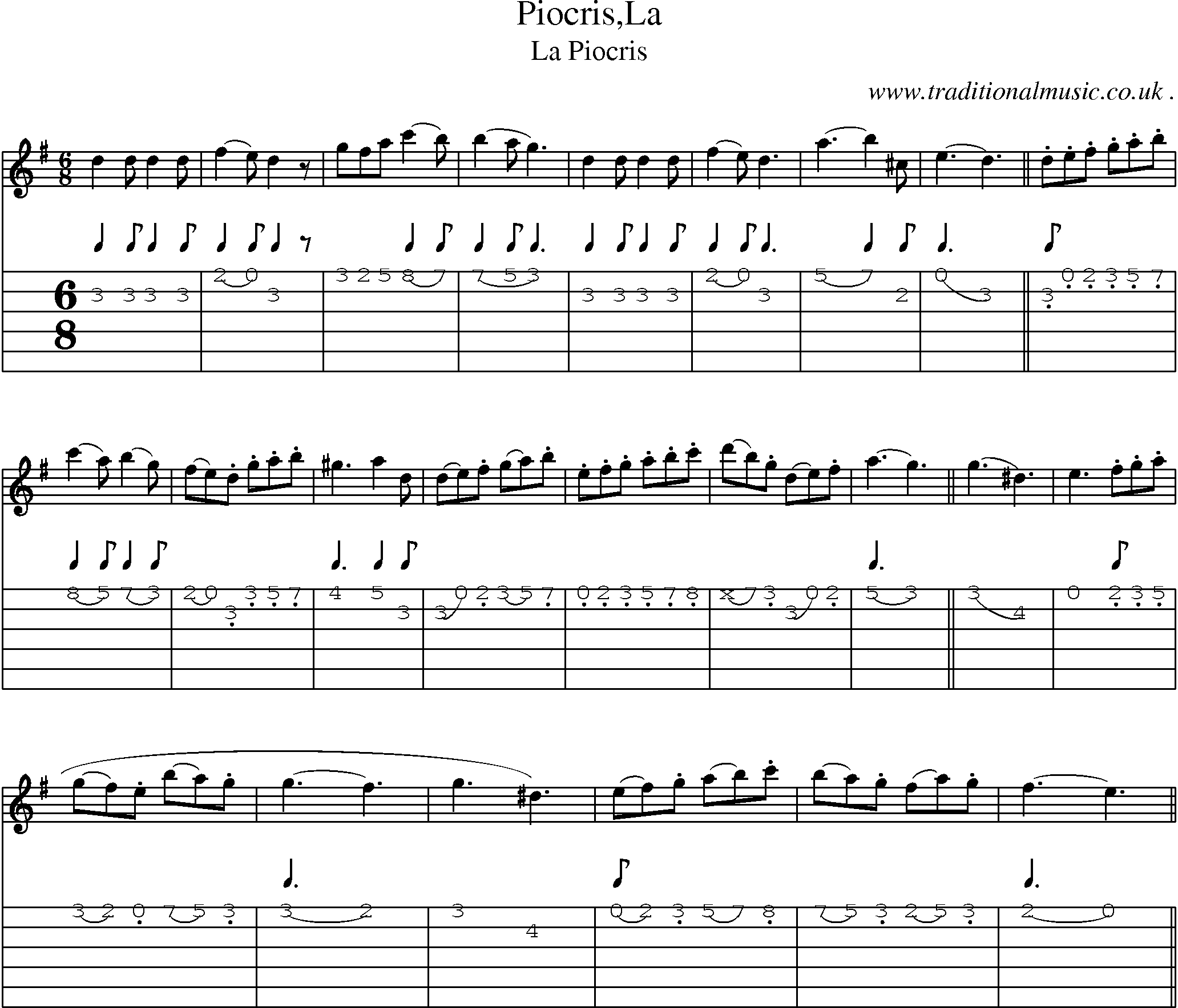 Sheet-Music and Guitar Tabs for Piocrisla