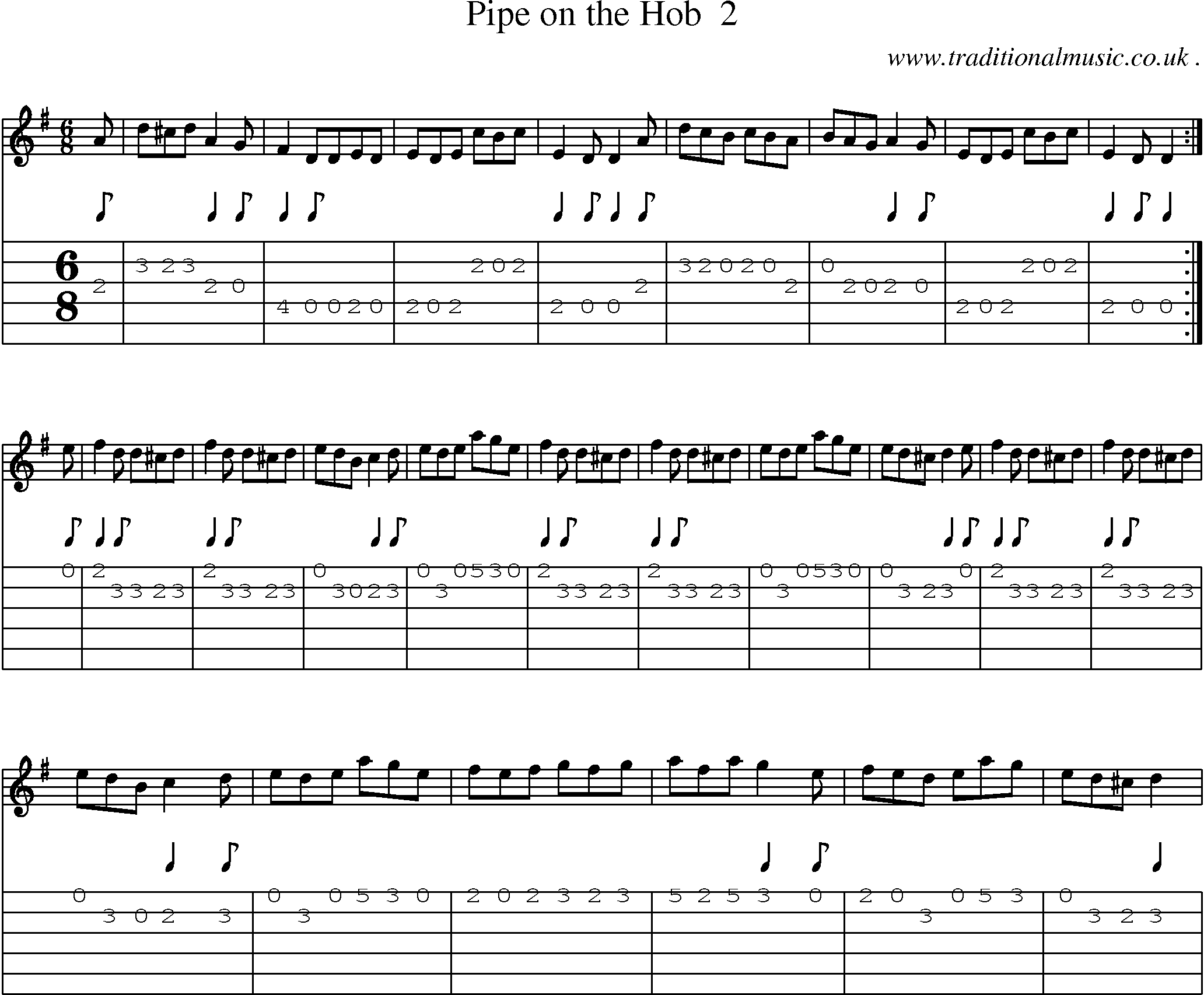 Sheet-Music and Guitar Tabs for Pipe On The Hob 2