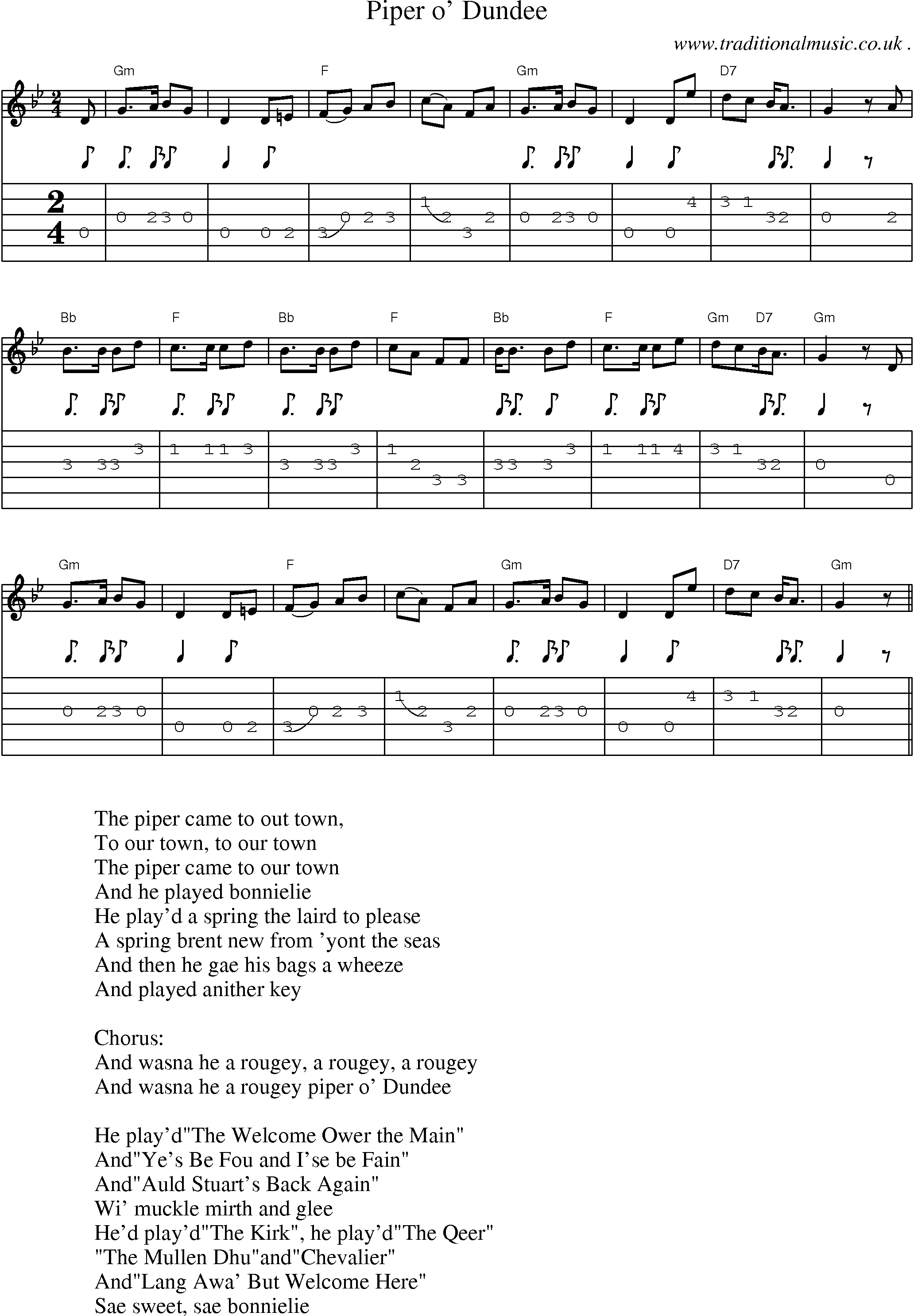 Sheet-Music and Guitar Tabs for Piper O Dundee