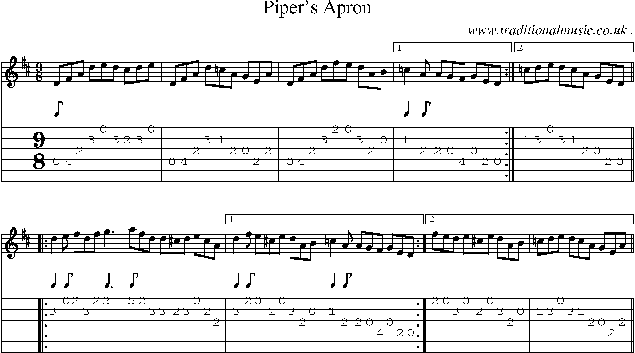 Sheet-Music and Guitar Tabs for Pipers Apron