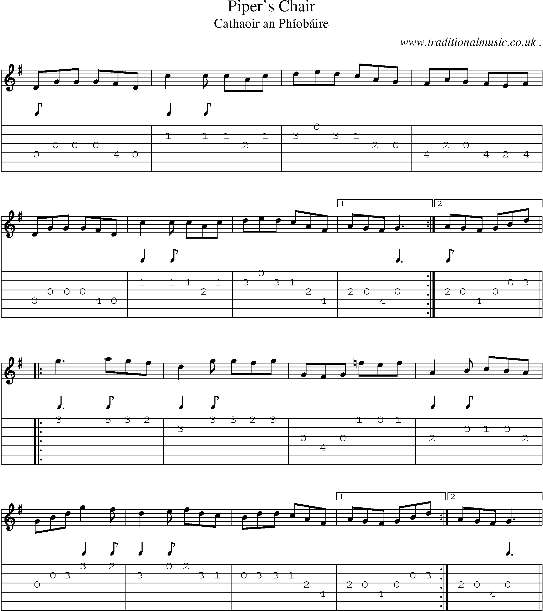Sheet-Music and Guitar Tabs for Pipers Chair